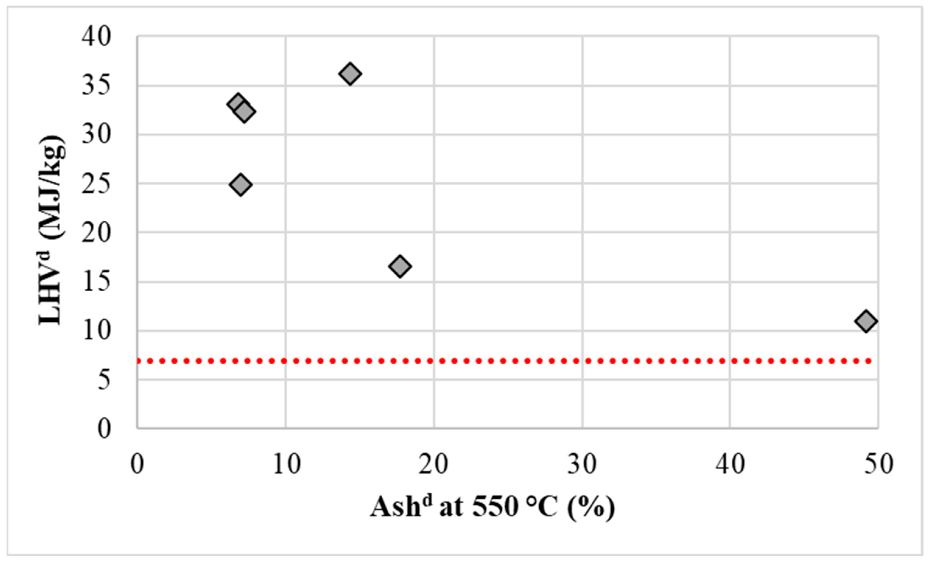 Applsci 11 01610 g007 Applsci 11 01610 g007