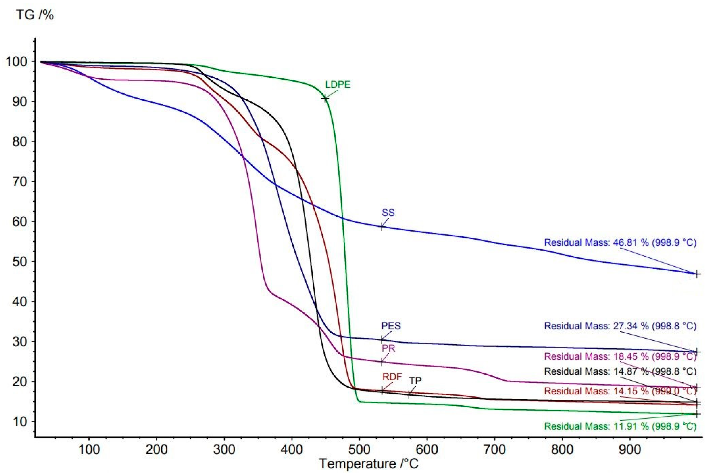 Applsci 11 01610 g008 Applsci 11 01610 g008