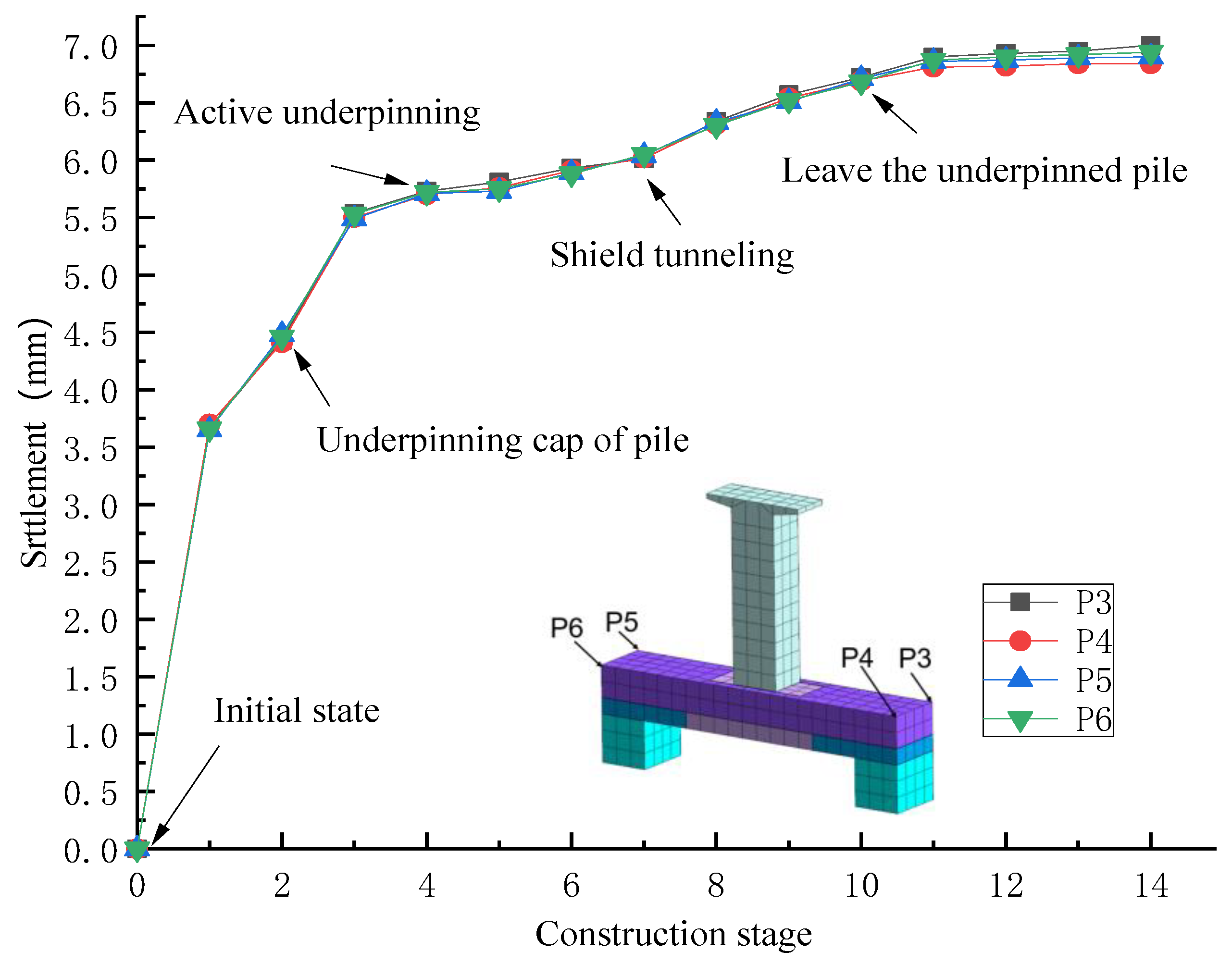 Applsci 11 01611 g009