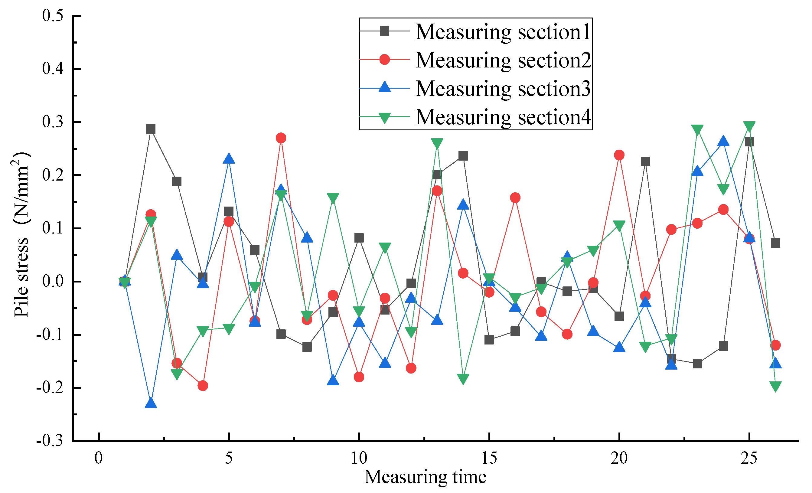 Applsci 11 01611 g014