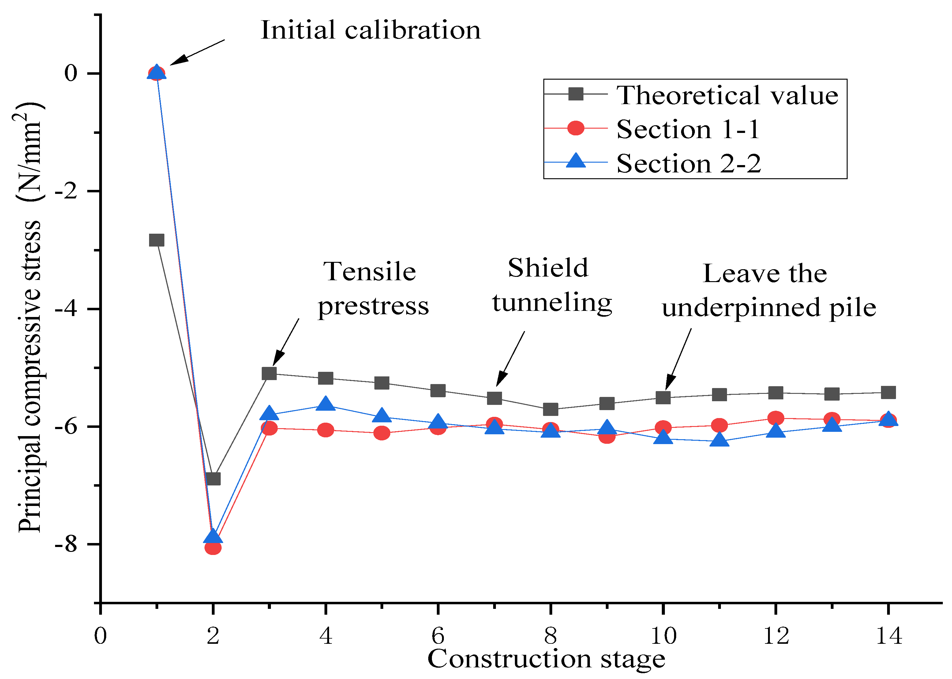 Applsci 11 01611 g016