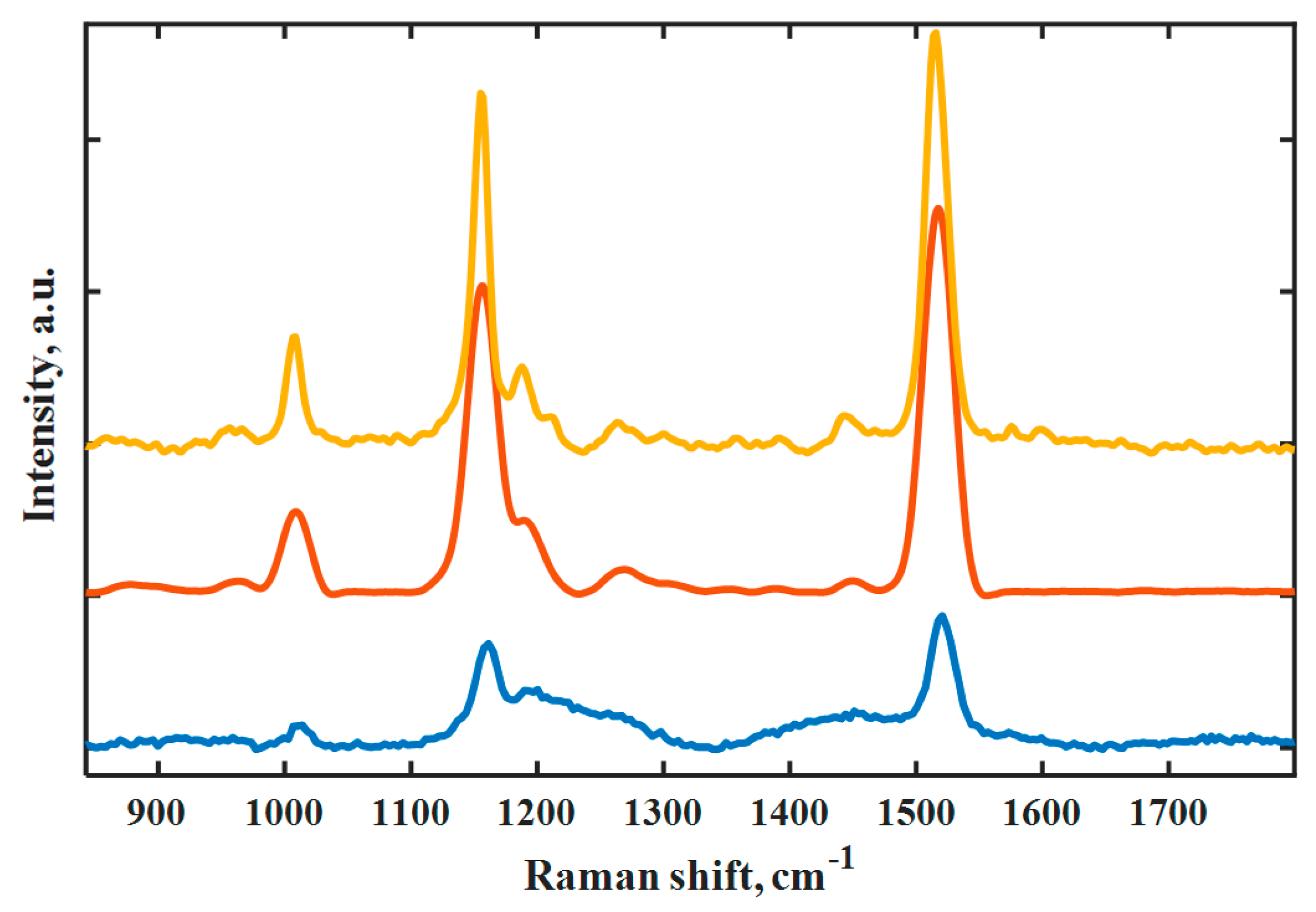 Applsci 11 01614 g002 Applsci 11 01614 g002