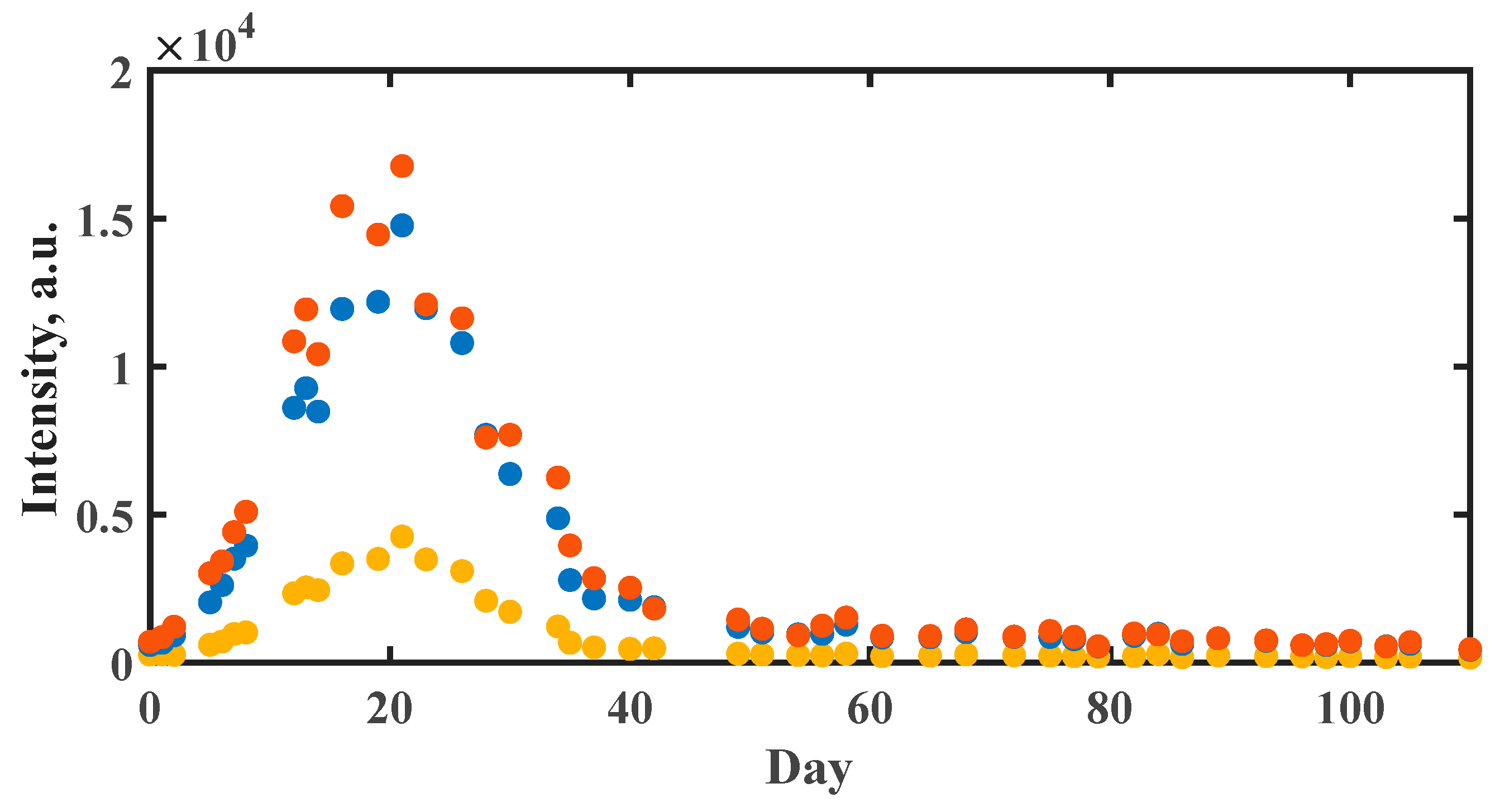 Applsci 11 01614 g003 Applsci 11 01614 g003