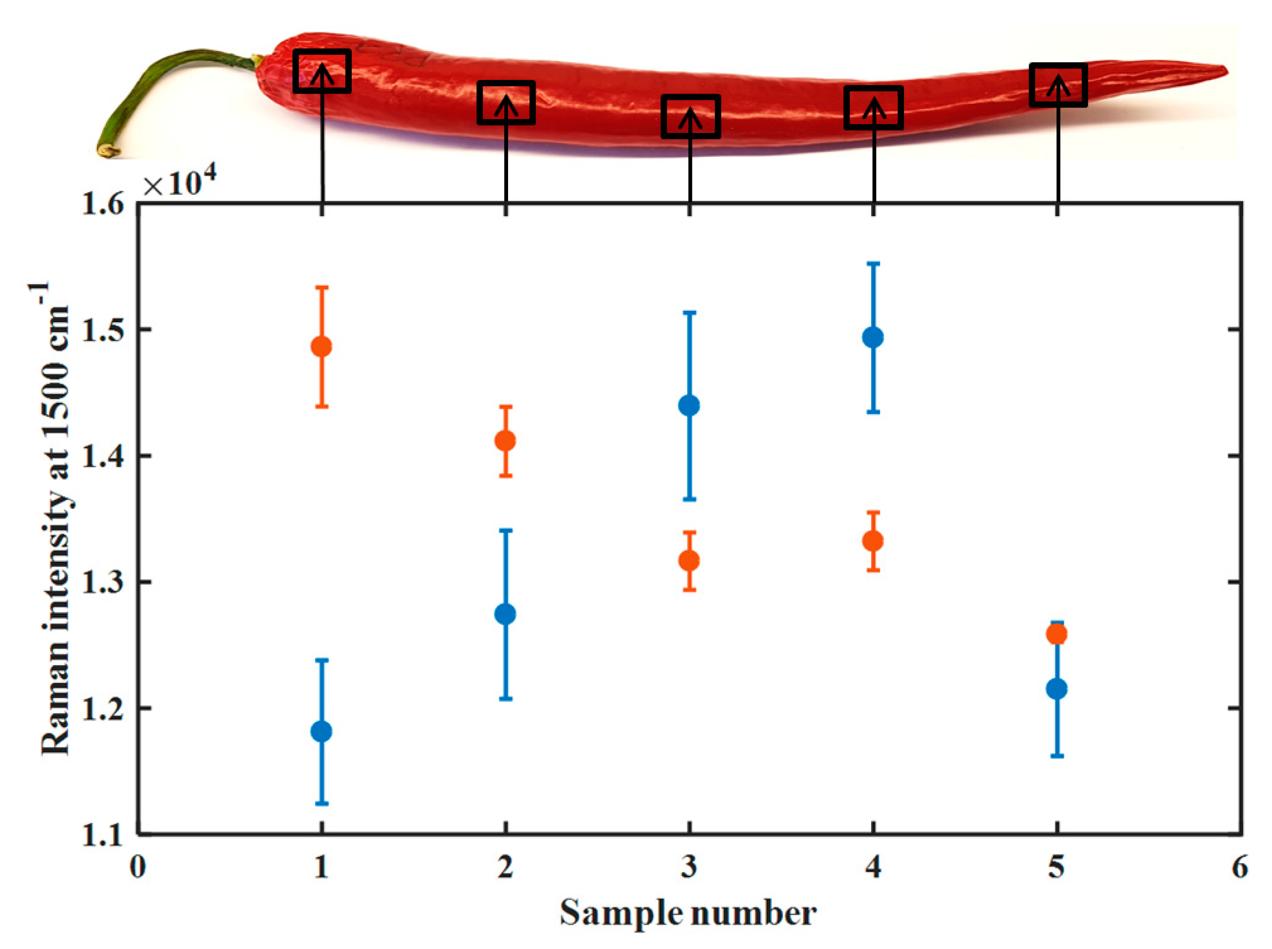 Applsci 11 01614 g004 Applsci 11 01614 g004