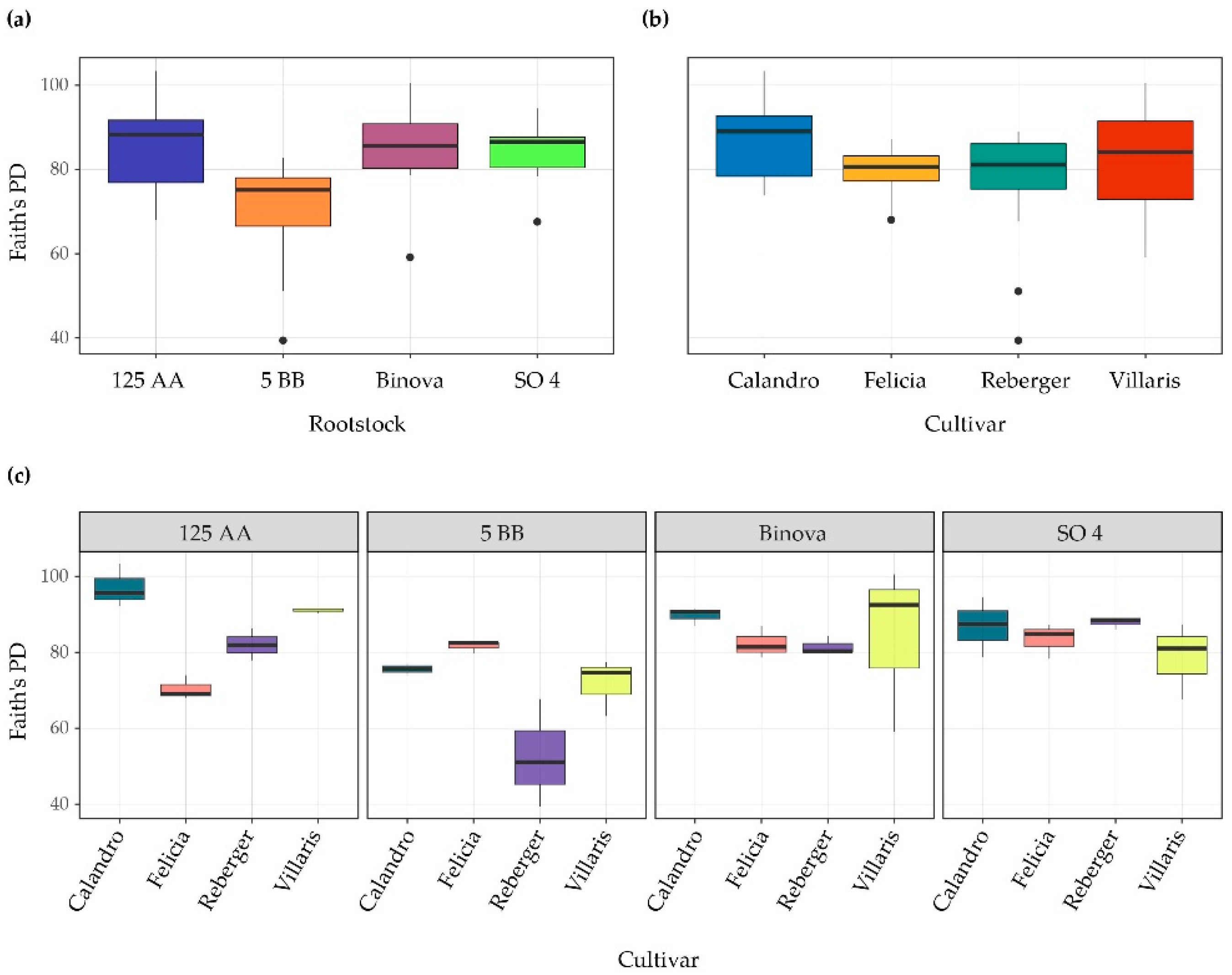 Applsci 11 01615 g001 Applsci 11 01615 g001