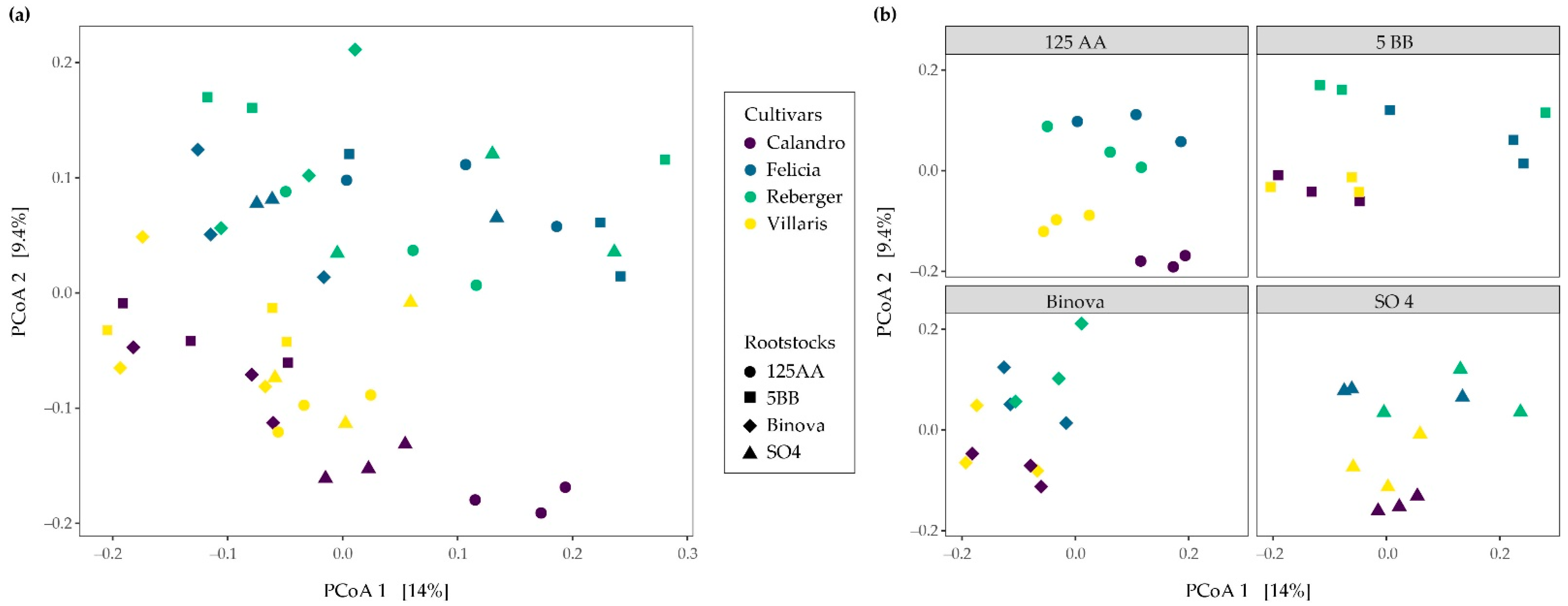 Applsci 11 01615 g002 Applsci 11 01615 g002