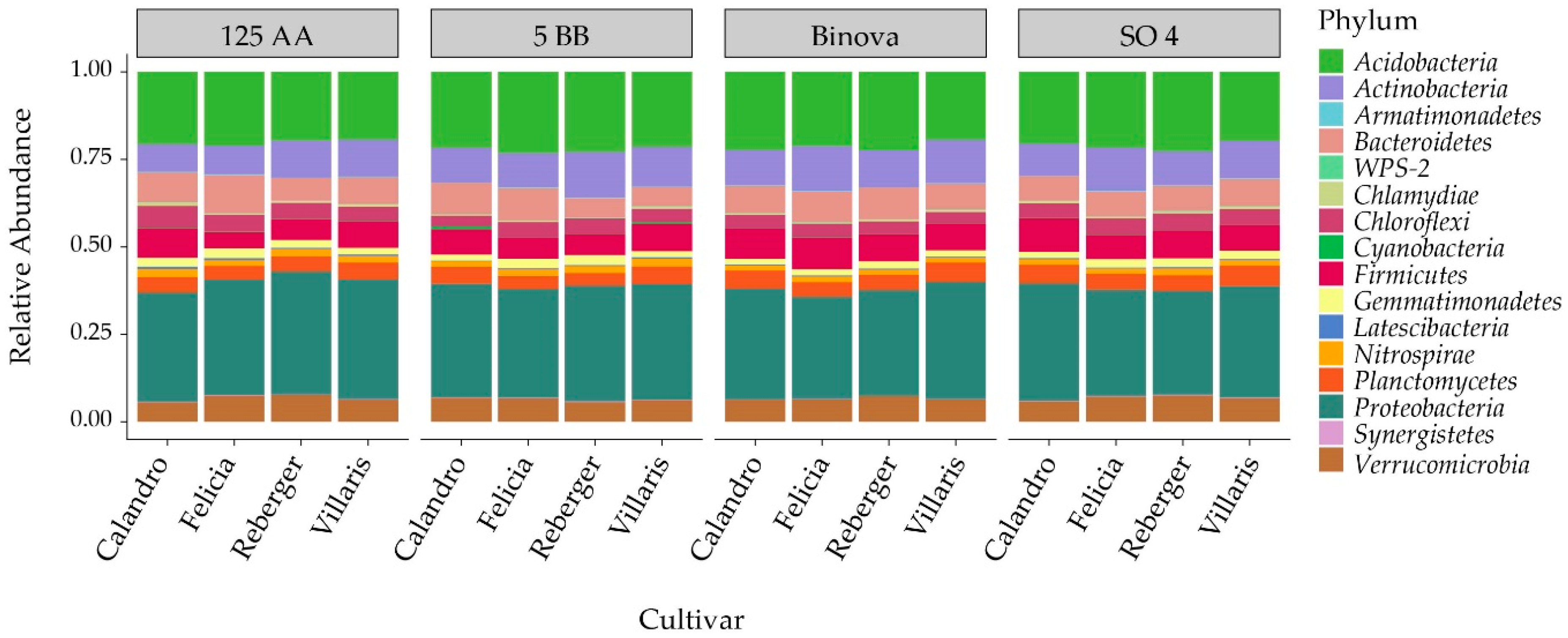 Applsci 11 01615 g003 Applsci 11 01615 g003