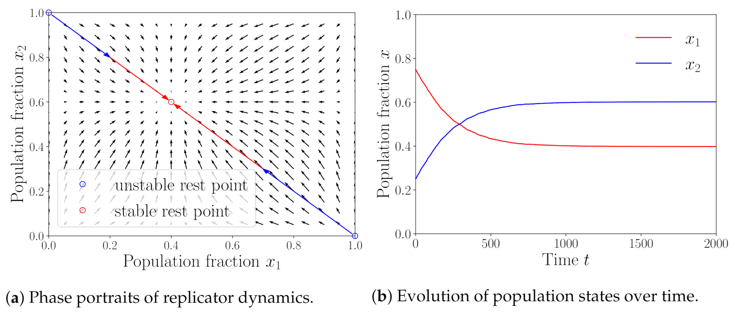 Applsci 11 01617 g003 Applsci 11 01617 g003