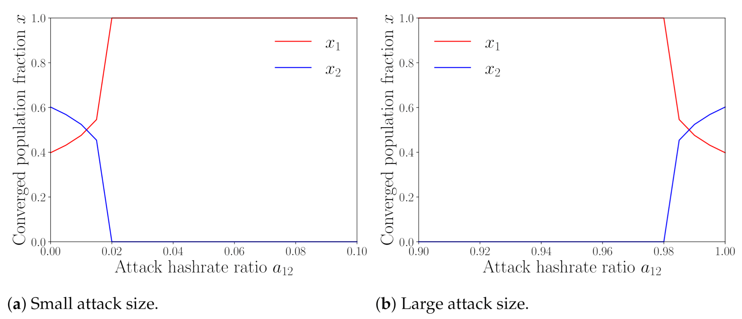 Applsci 11 01617 g005 Applsci 11 01617 g005