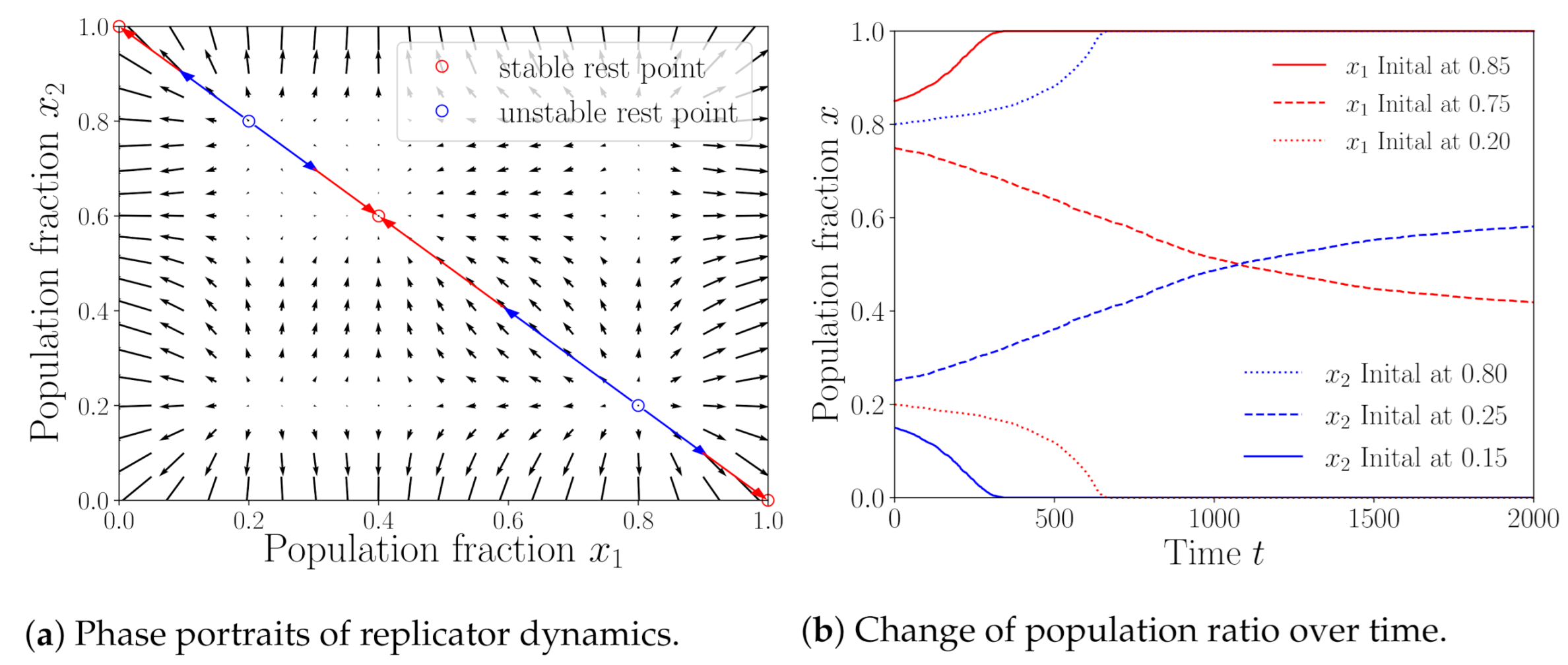 Applsci 11 01617 g008 Applsci 11 01617 g008