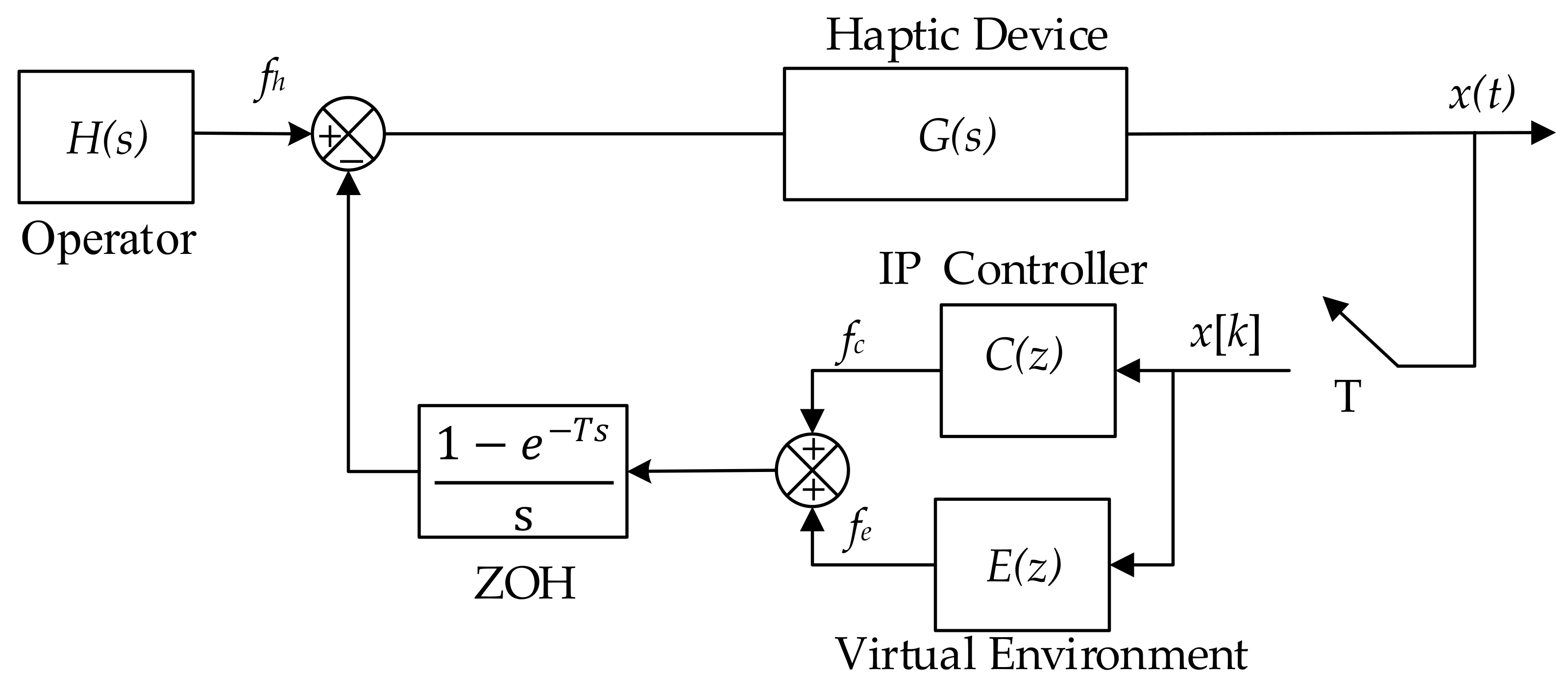 Applsci 11 01618 g001