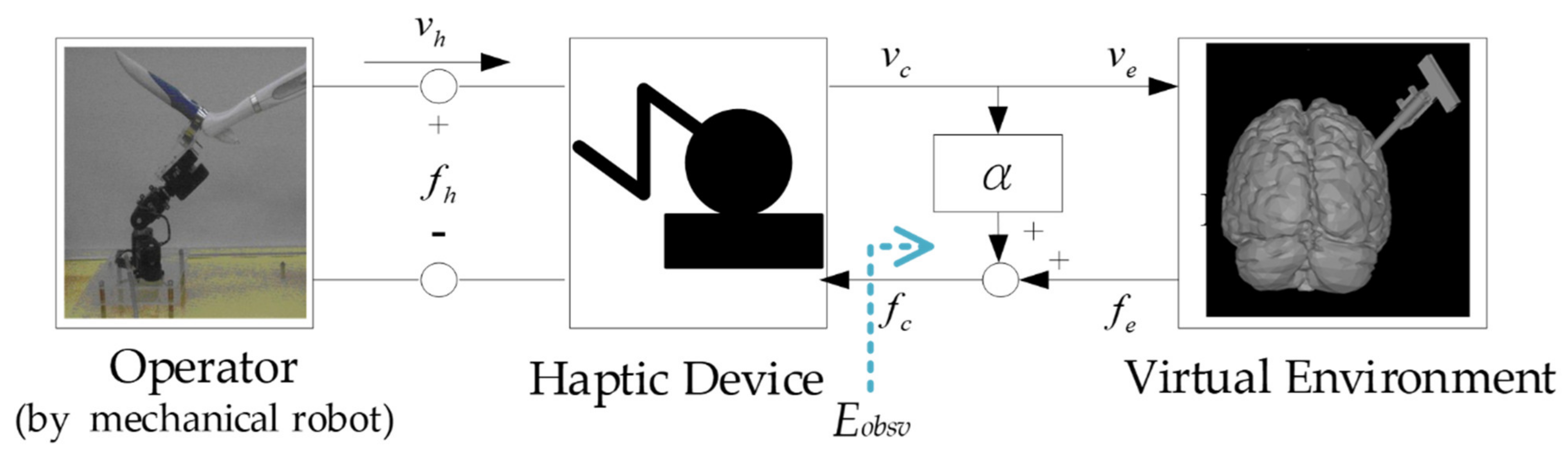Applsci 11 01618 g002