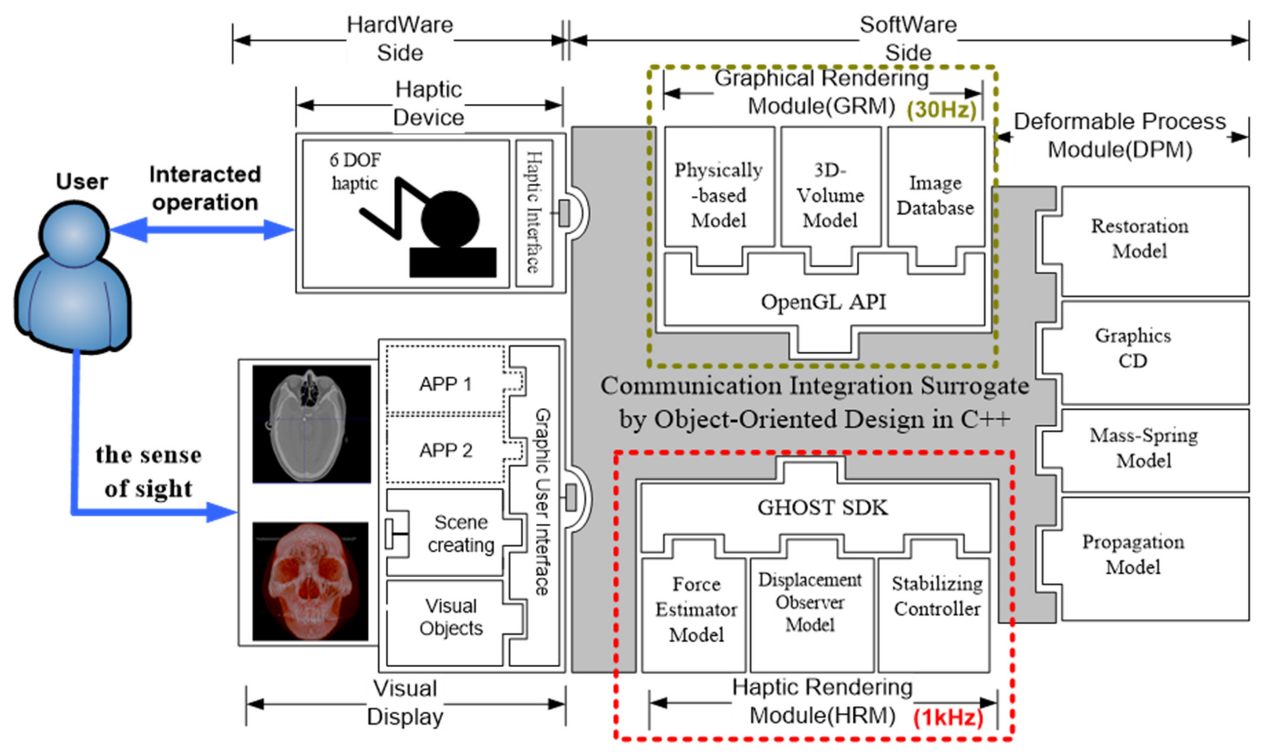 Applsci 11 01618 g005