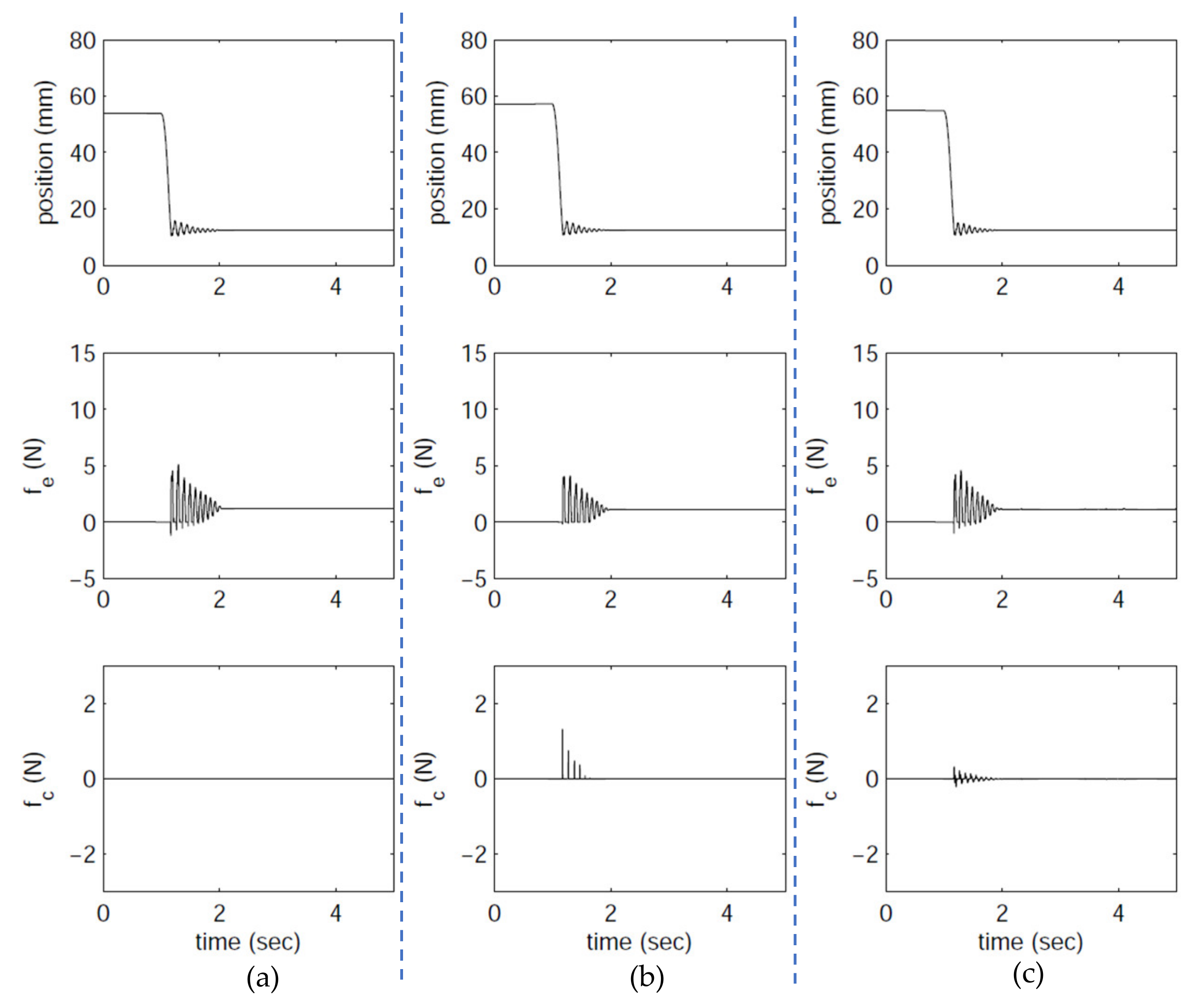 Applsci 11 01618 g010