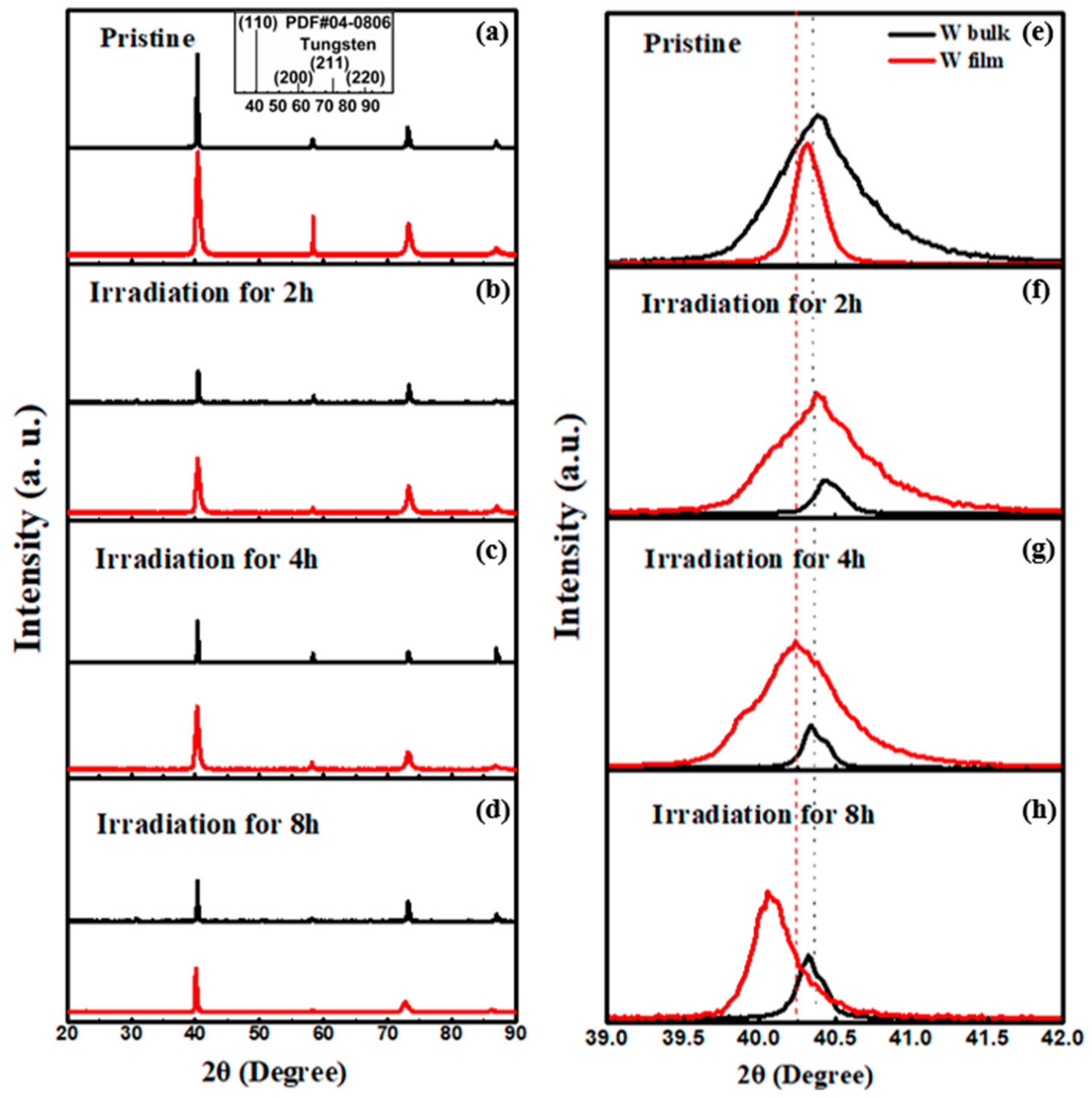 Applsci 11 01619 g001 Applsci 11 01619 g001