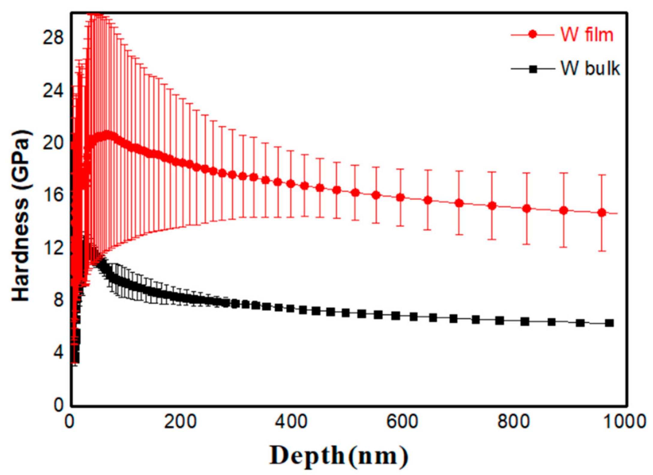 Applsci 11 01619 g002 Applsci 11 01619 g002