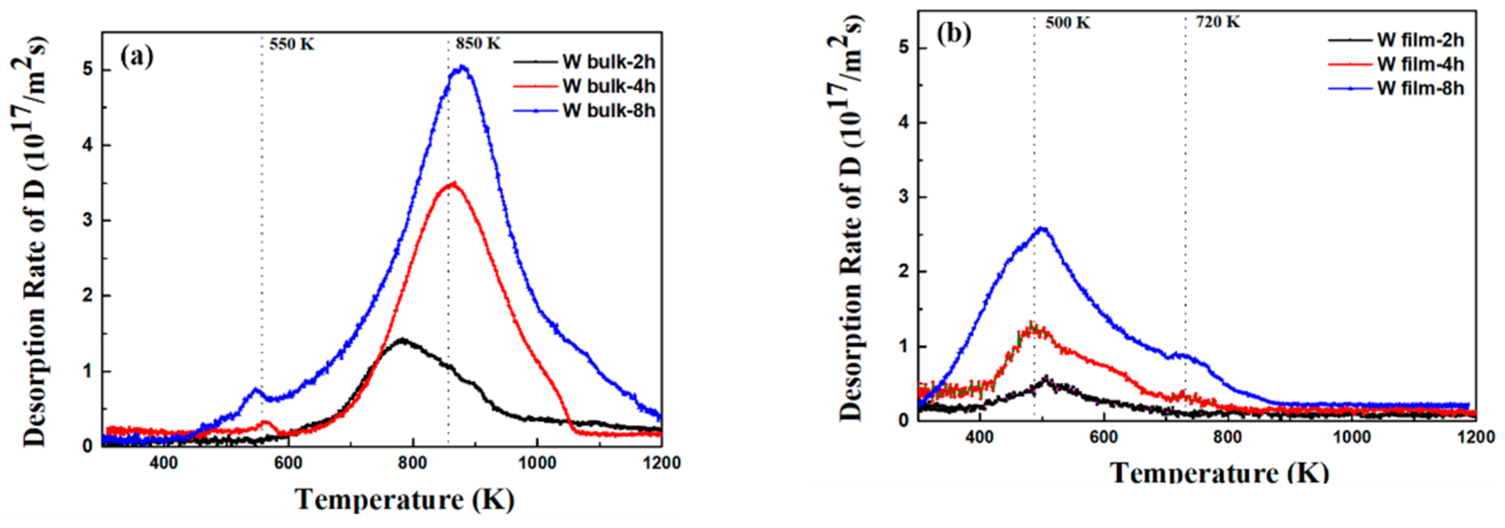 Applsci 11 01619 g006 Applsci 11 01619 g006