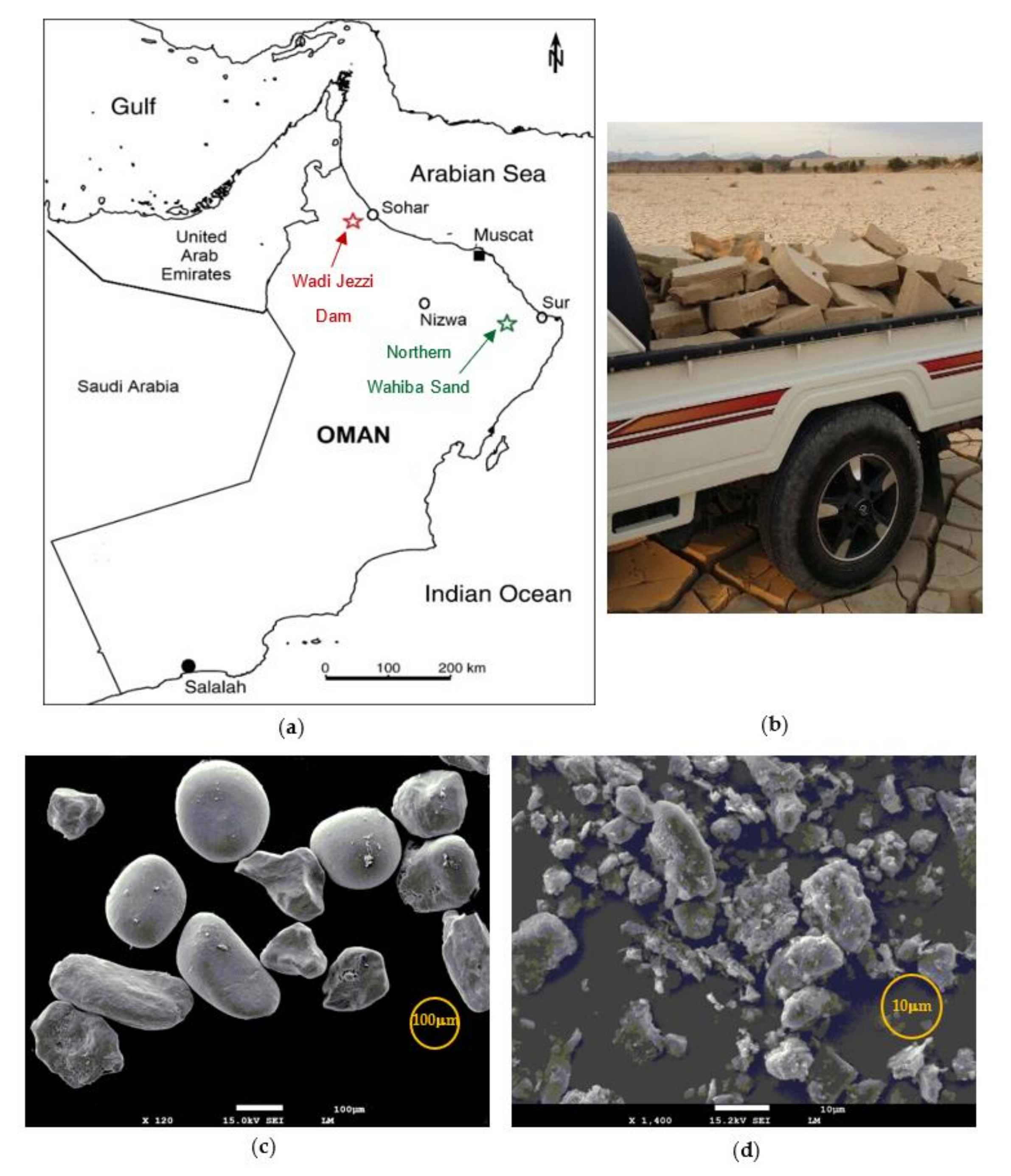 Applsci 11 01620 g001