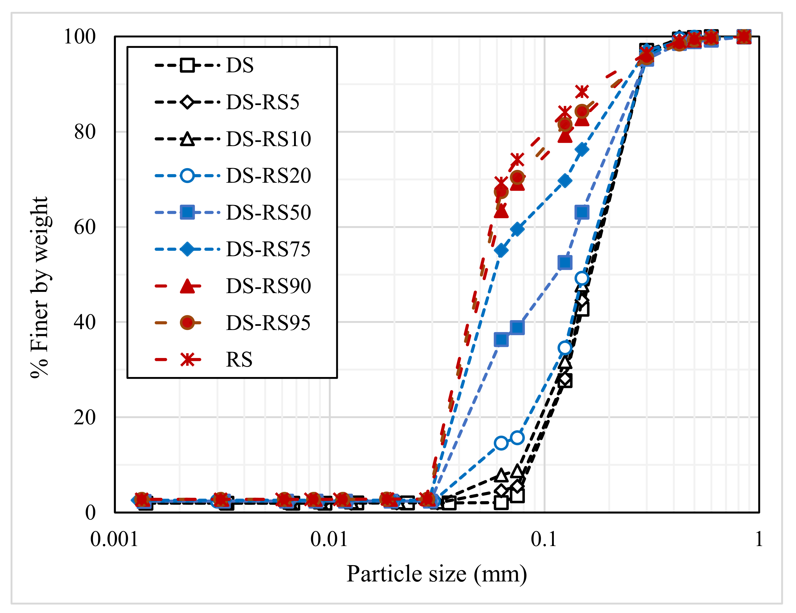 Applsci 11 01620 g002