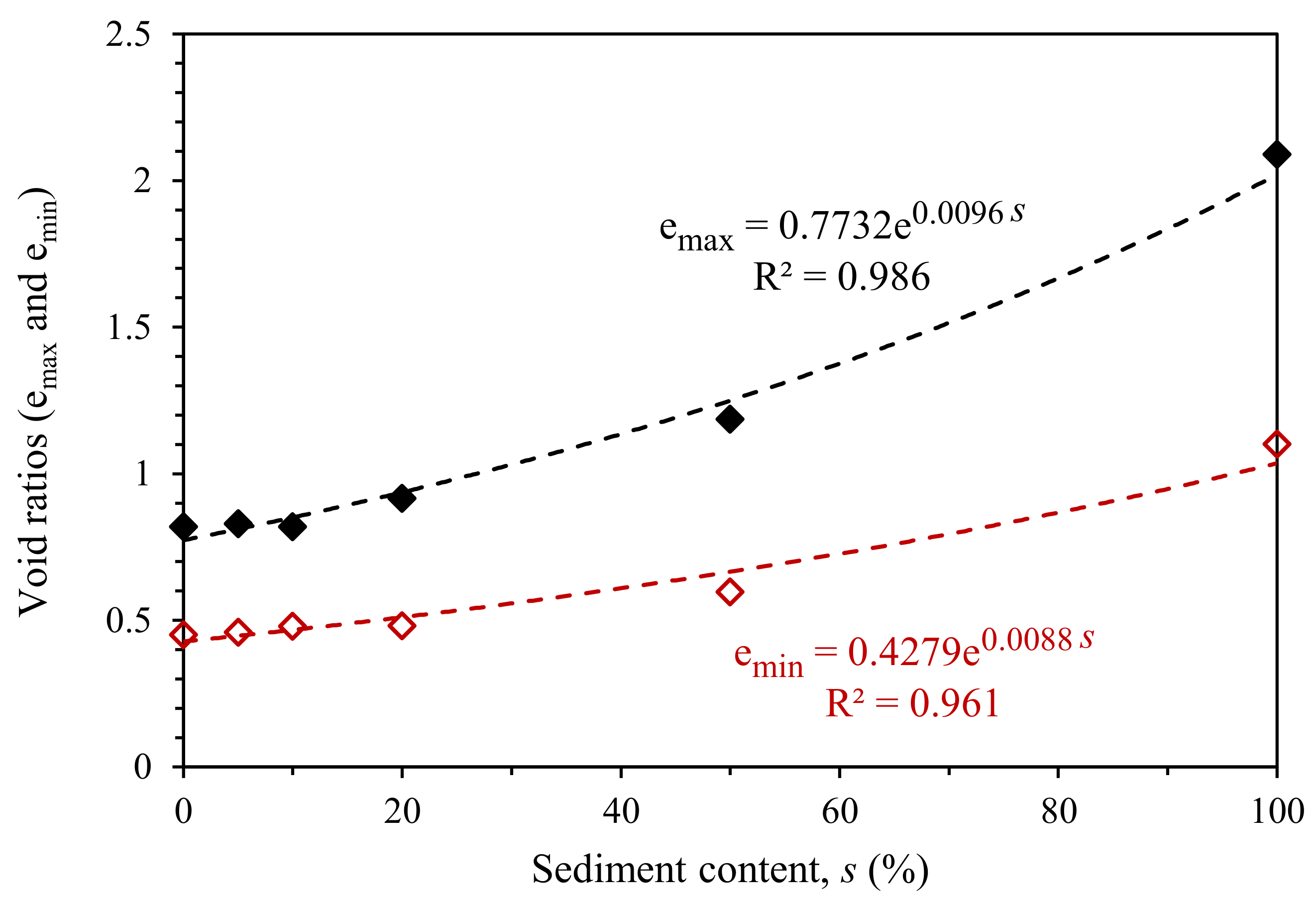 Applsci 11 01620 g003