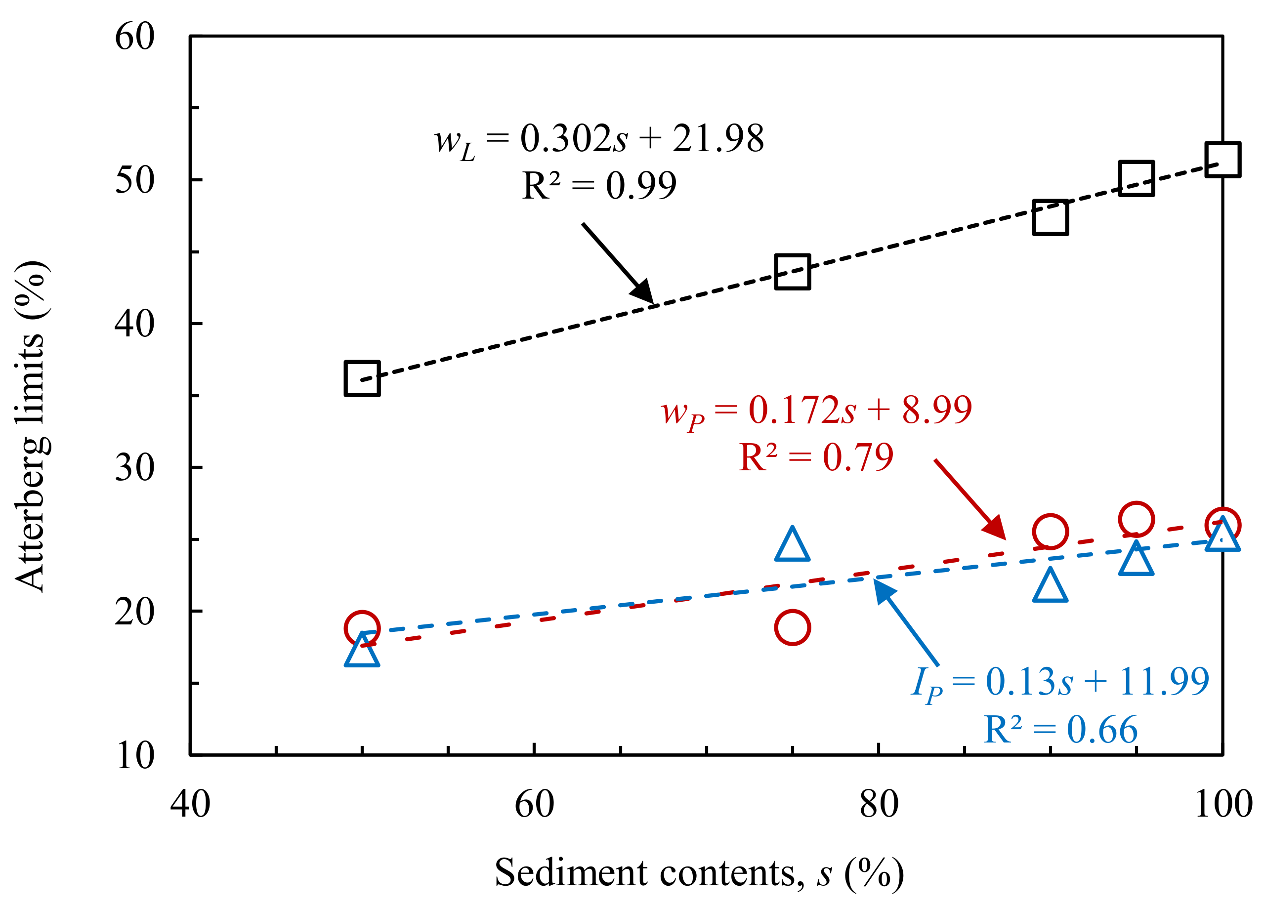 Applsci 11 01620 g006