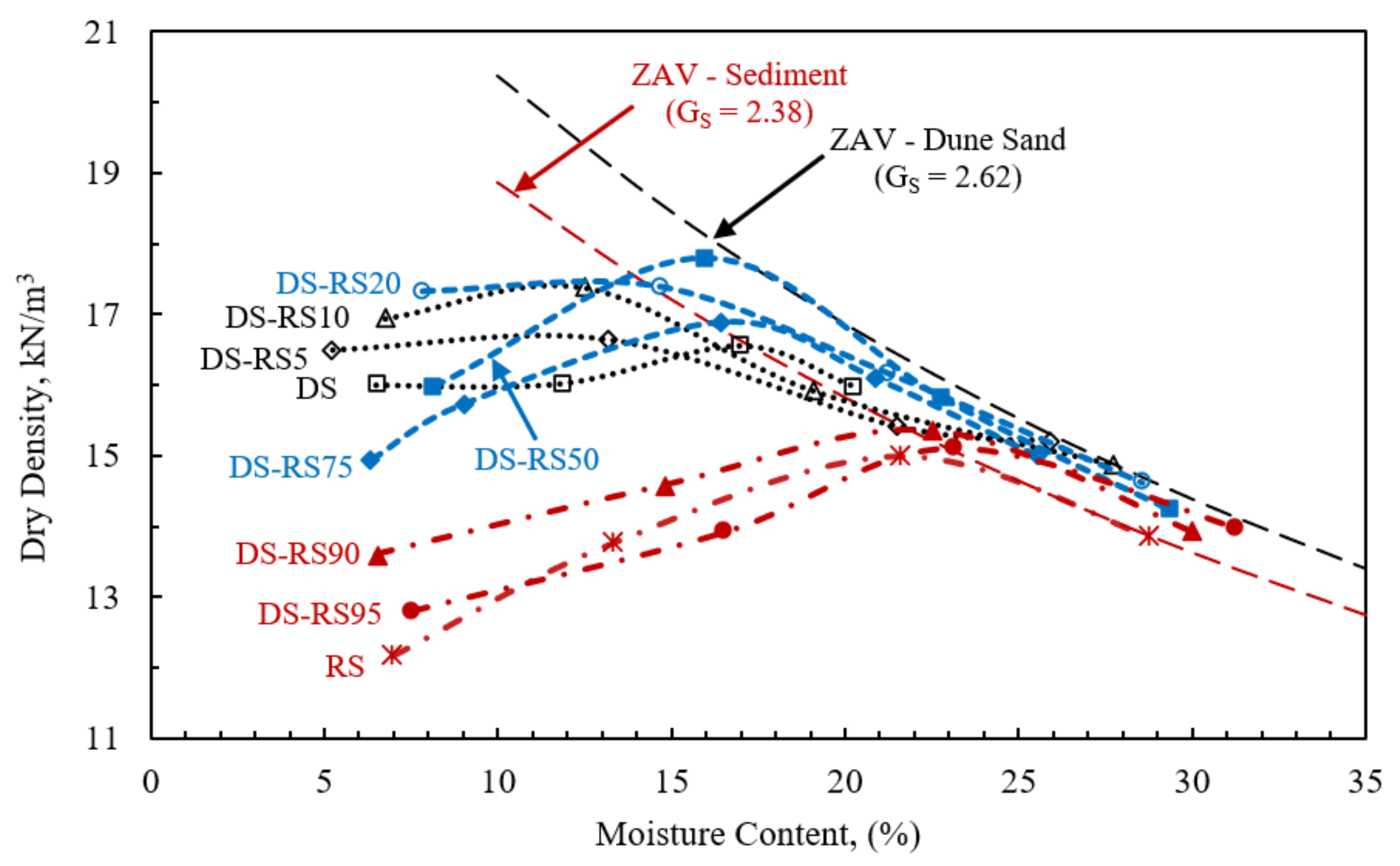 Applsci 11 01620 g007