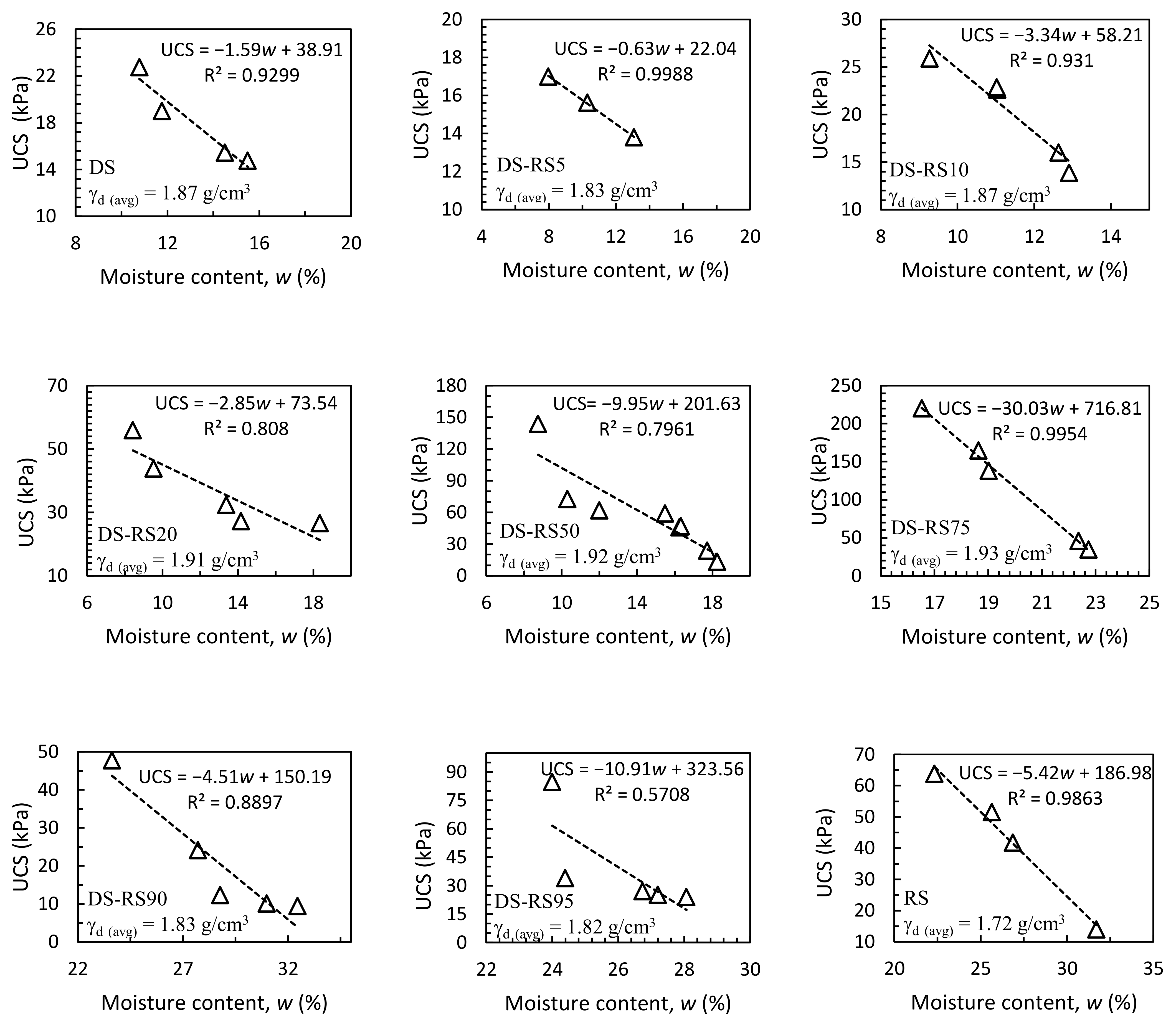 Applsci 11 01620 g009