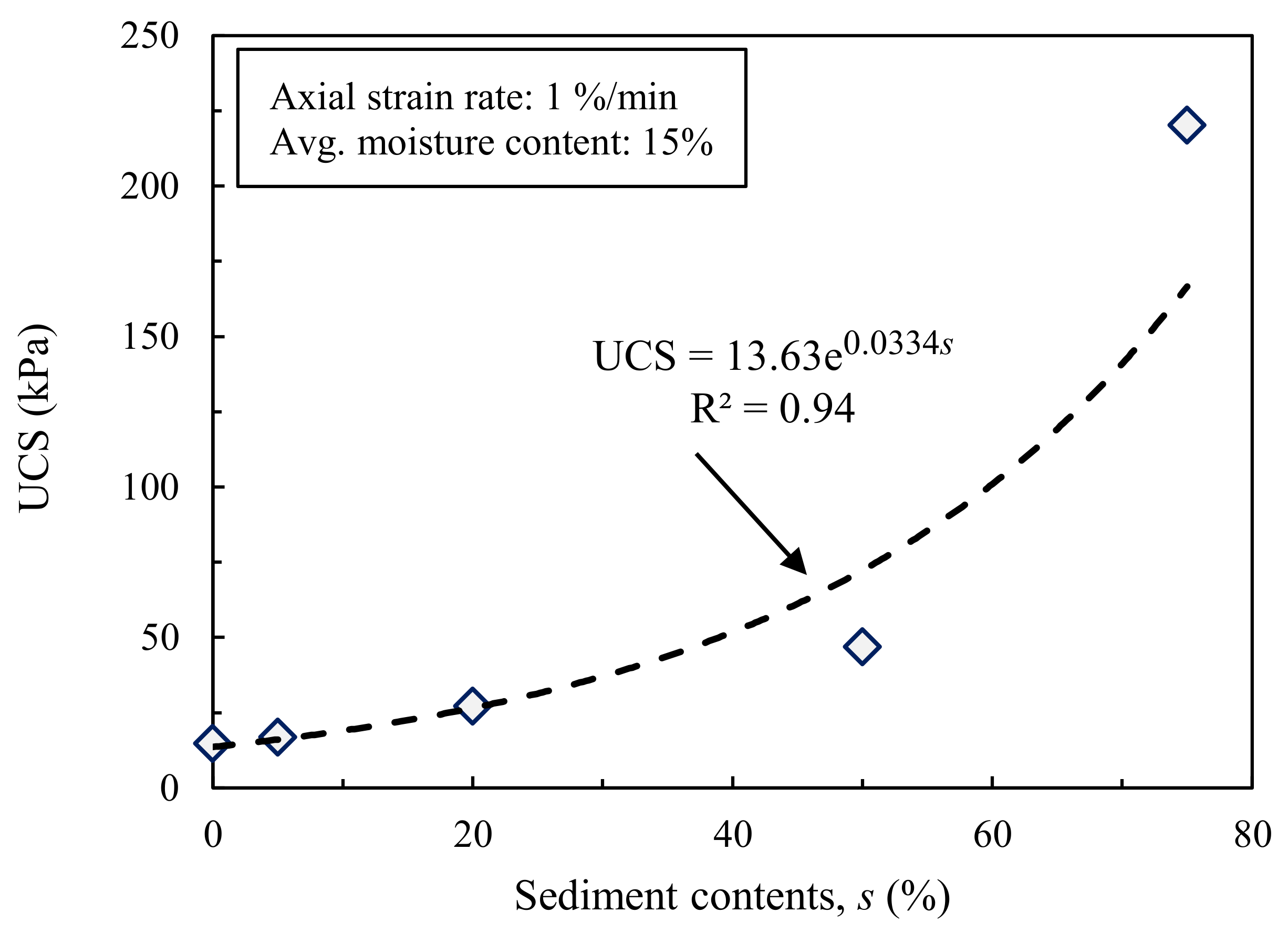 Applsci 11 01620 g010
