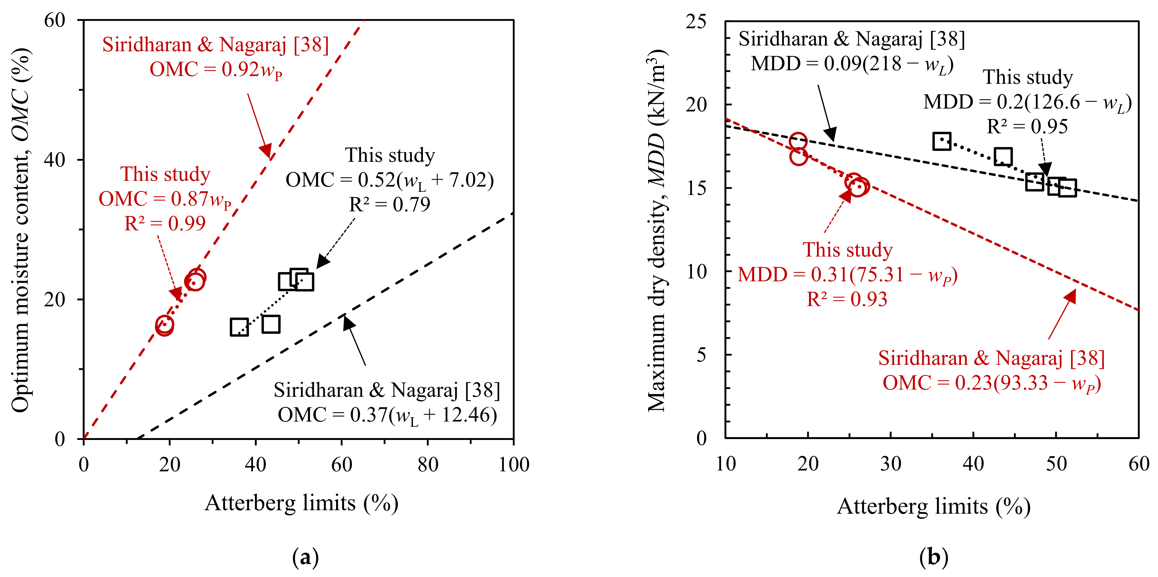 Applsci 11 01620 g011