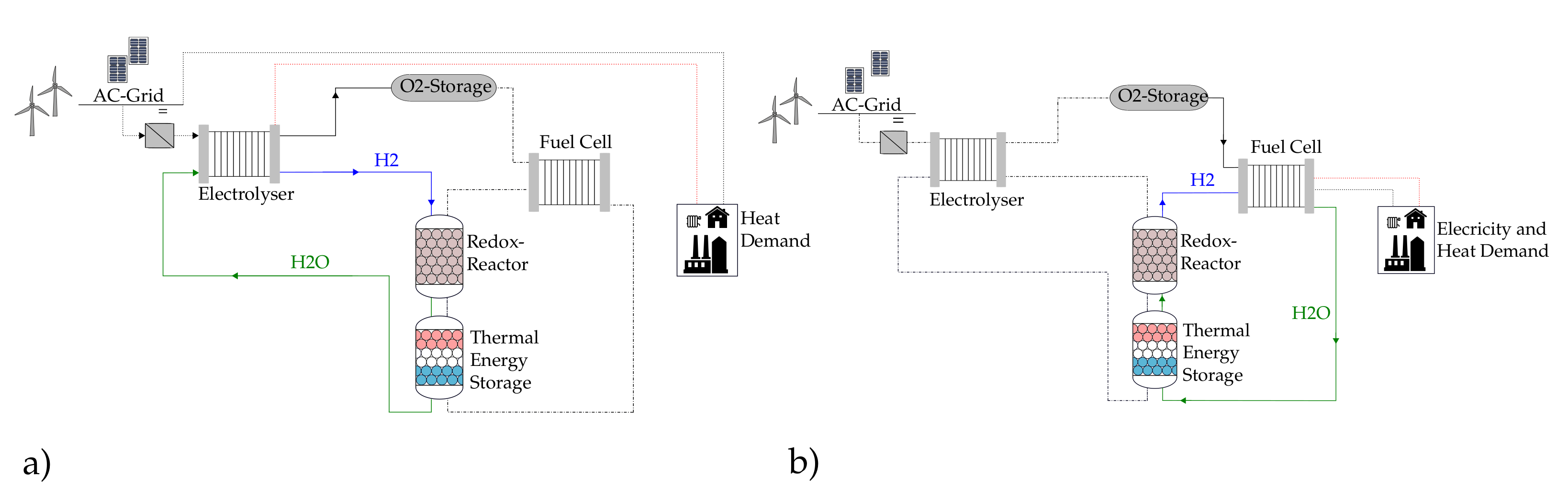Applsci 11 01623 g001 Applsci 11 01623 g001