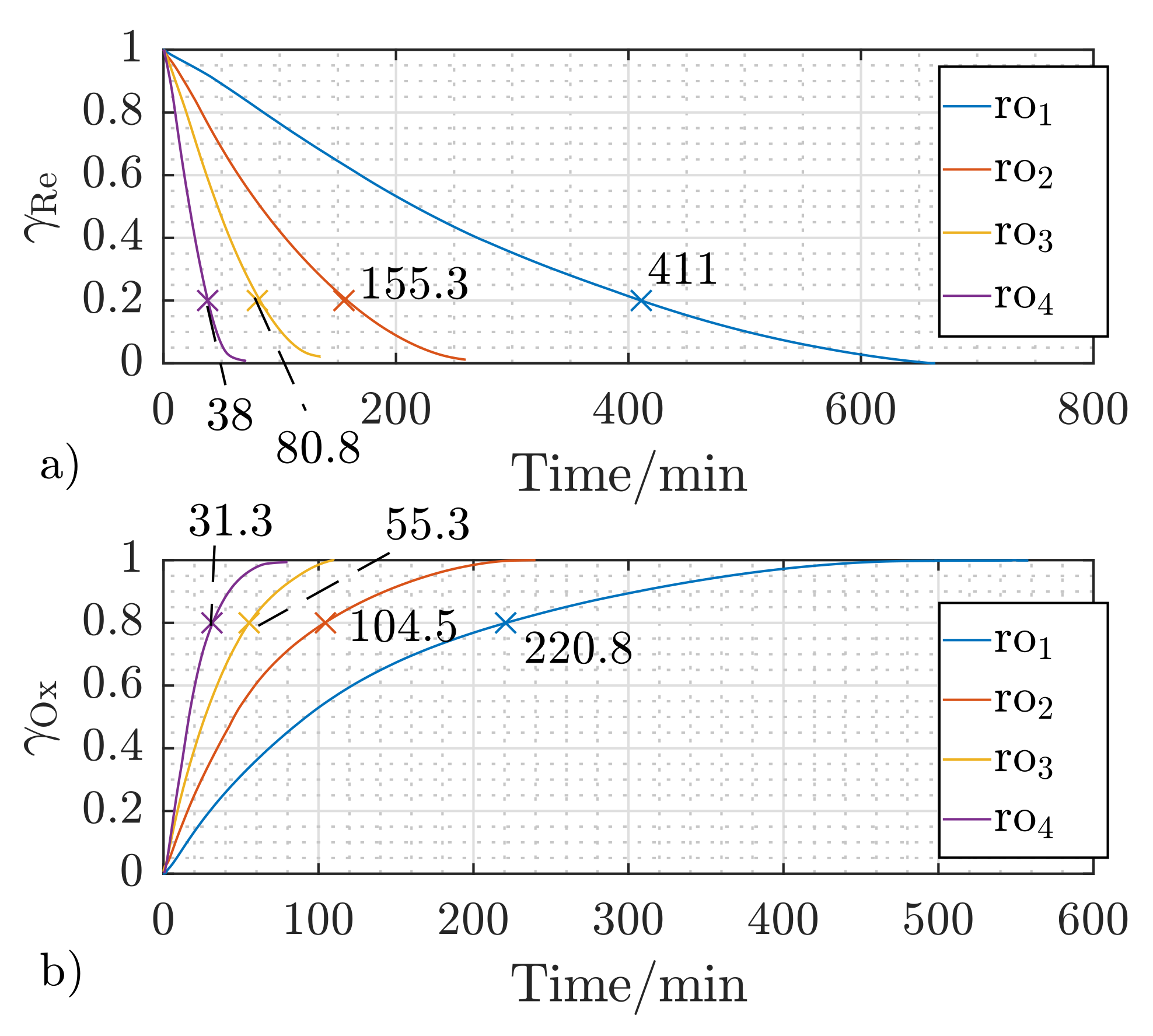 Applsci 11 01623 g005 Applsci 11 01623 g005