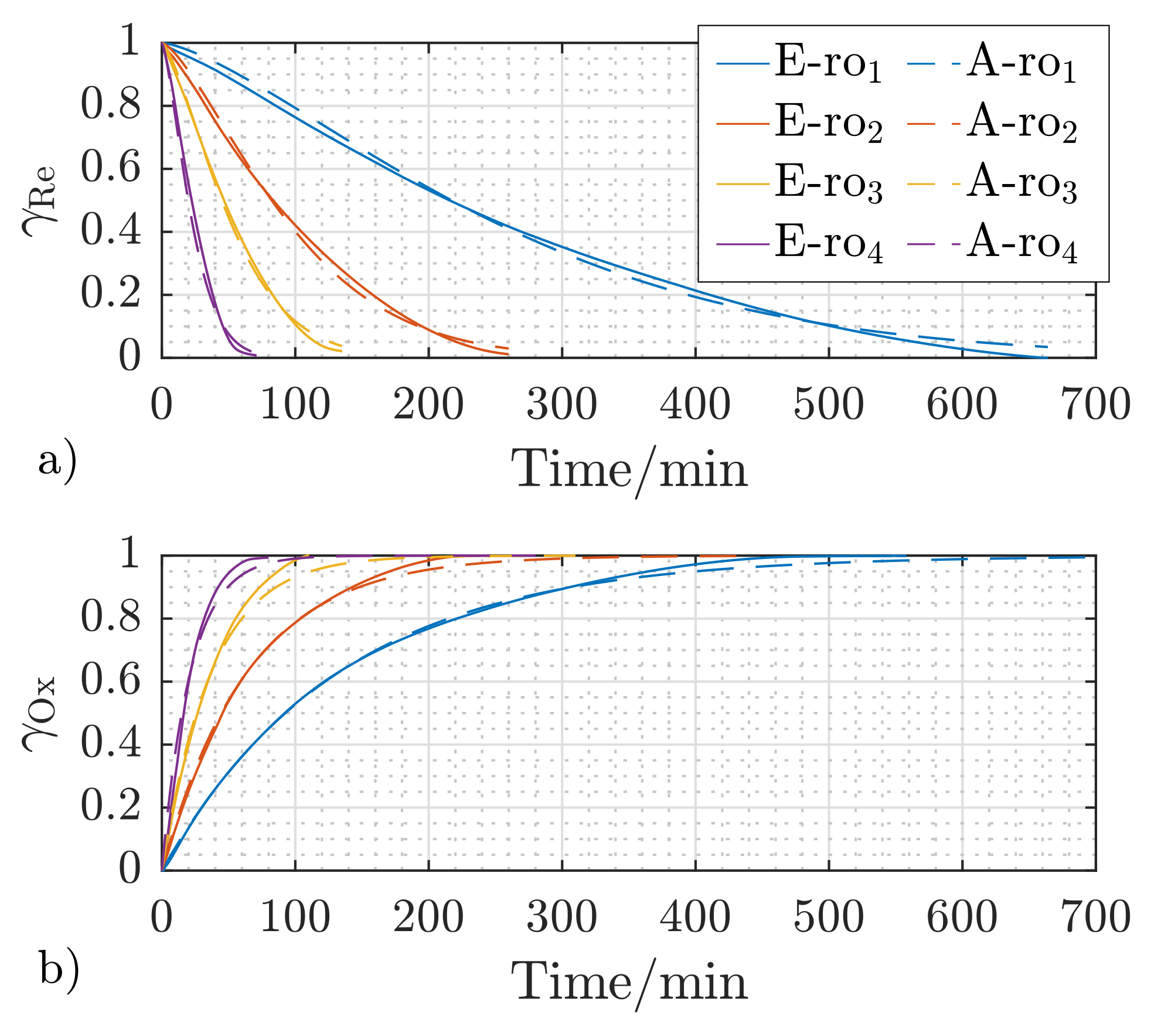 Applsci 11 01623 g006 Applsci 11 01623 g006
