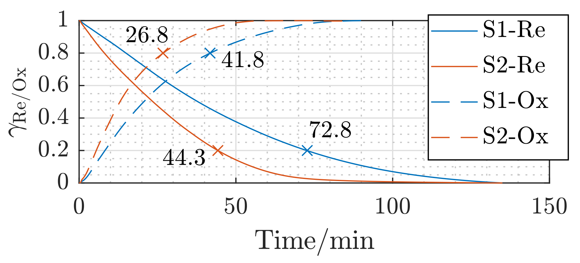 Applsci 11 01623 g007 Applsci 11 01623 g007