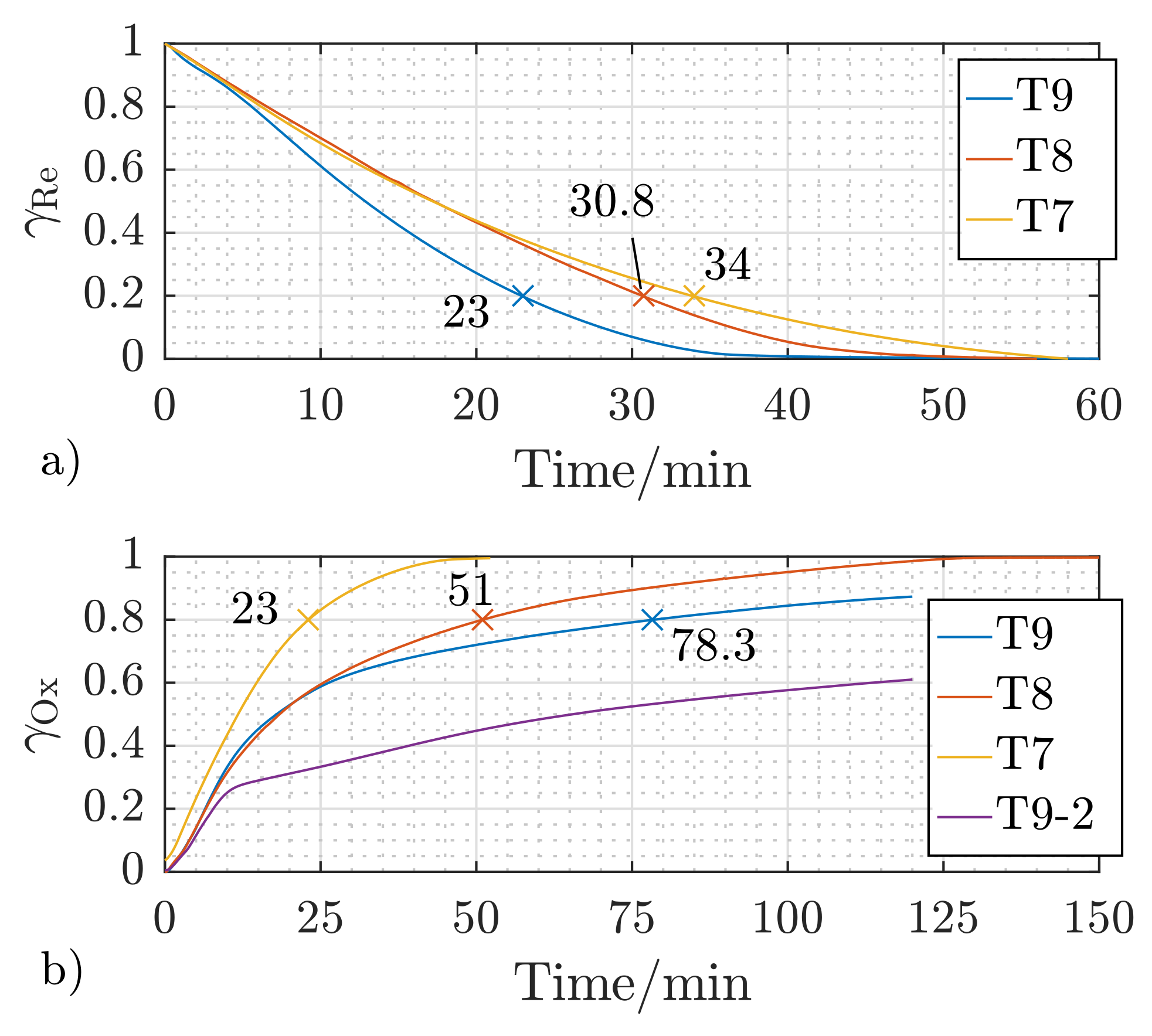Applsci 11 01623 g008 Applsci 11 01623 g008