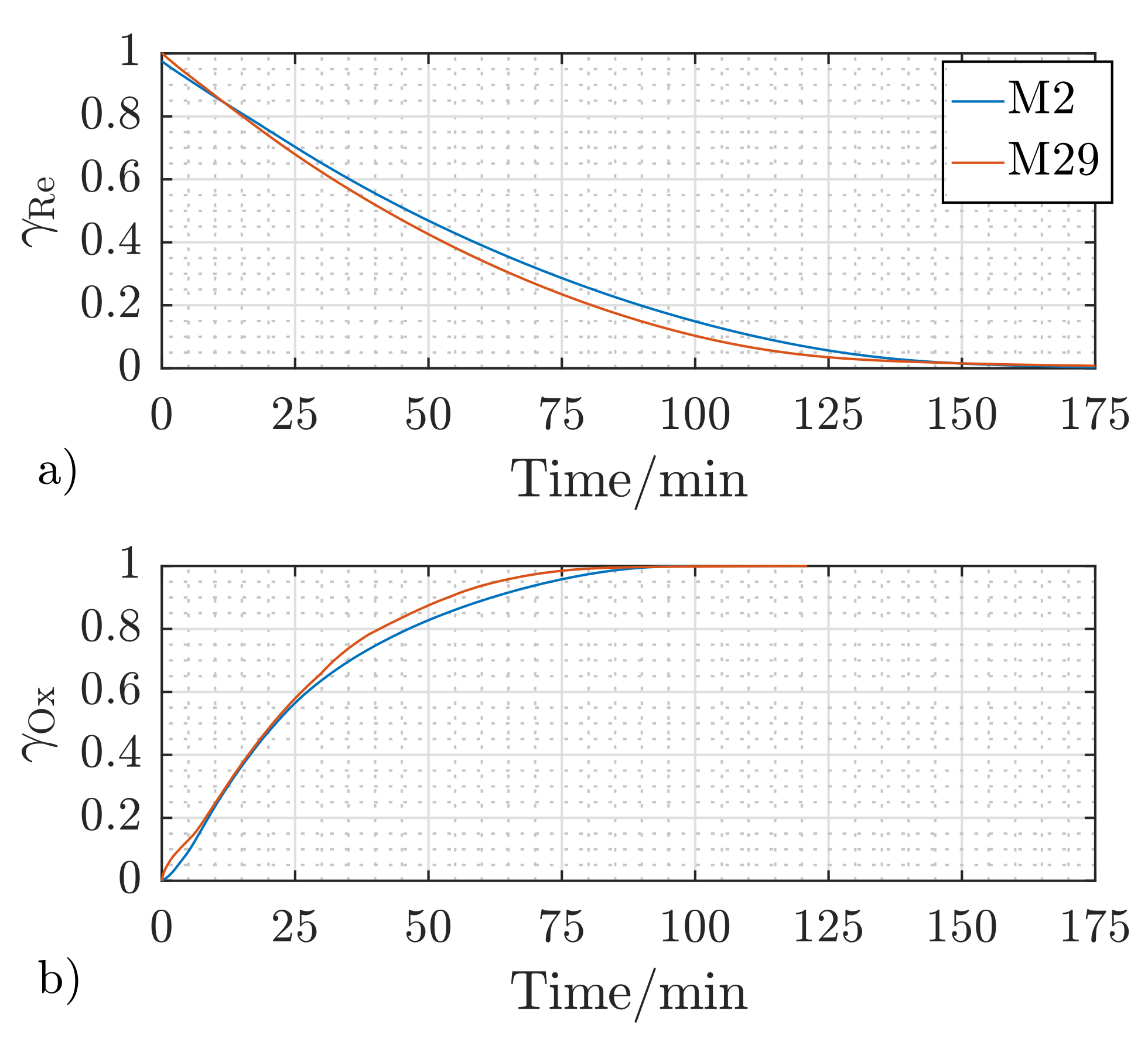 Applsci 11 01623 g009 Applsci 11 01623 g009