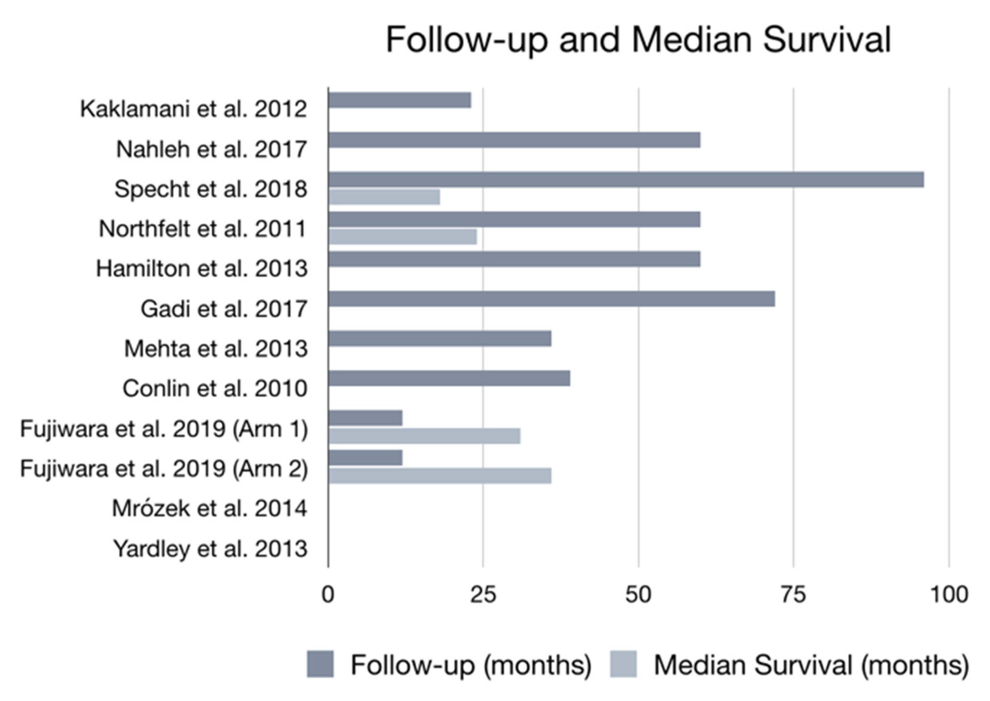 Applsci 11 01624 g003