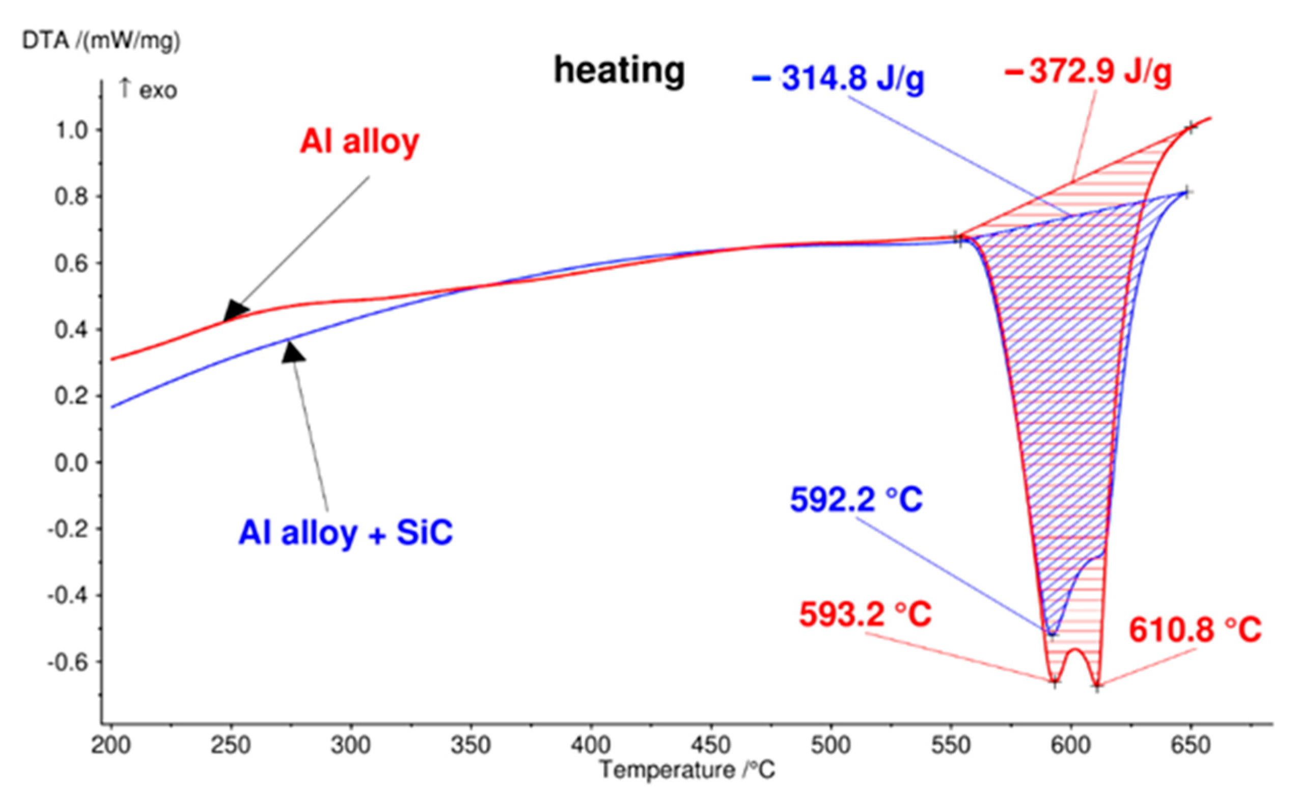 Applsci 11 01625 g008 Applsci 11 01625 g008