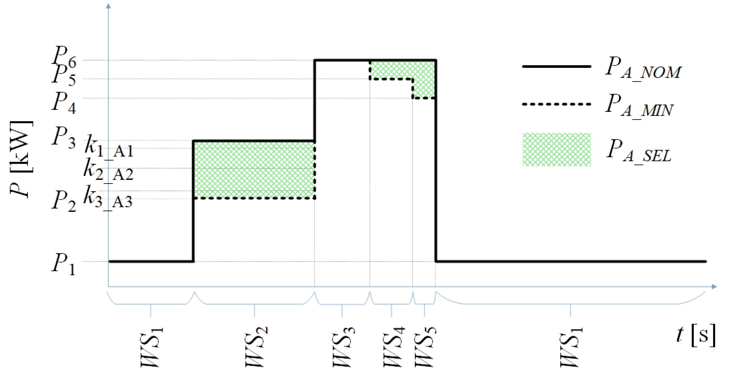 Applsci 11 01626 g002