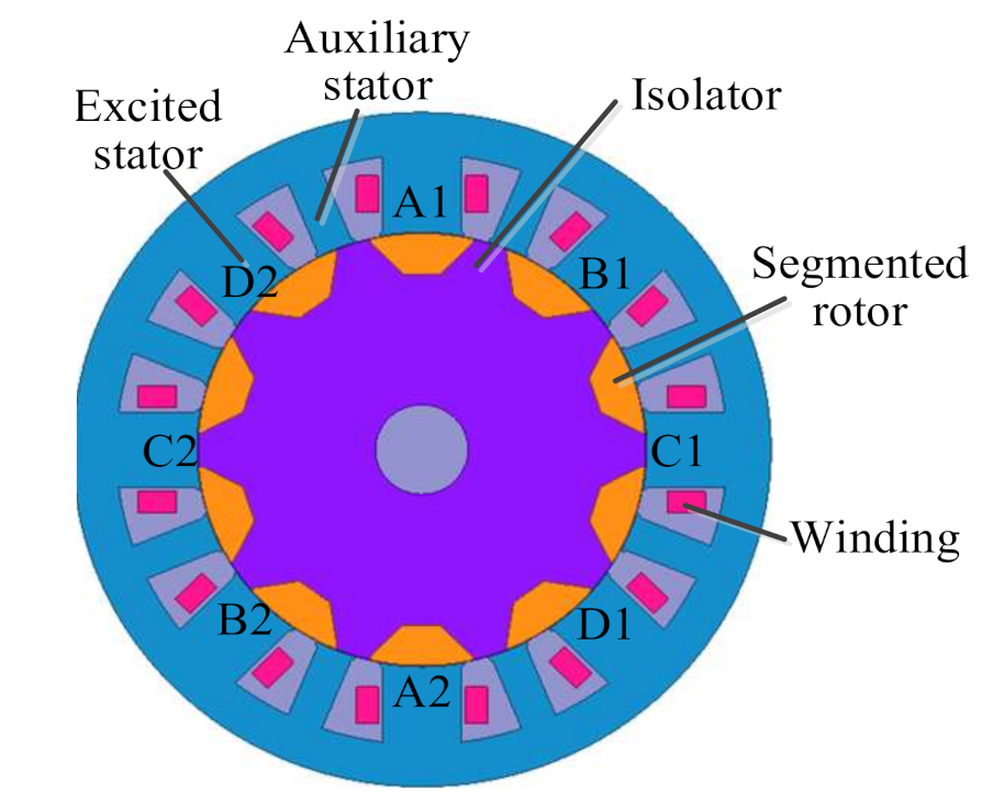 Applsci 11 01627 g007