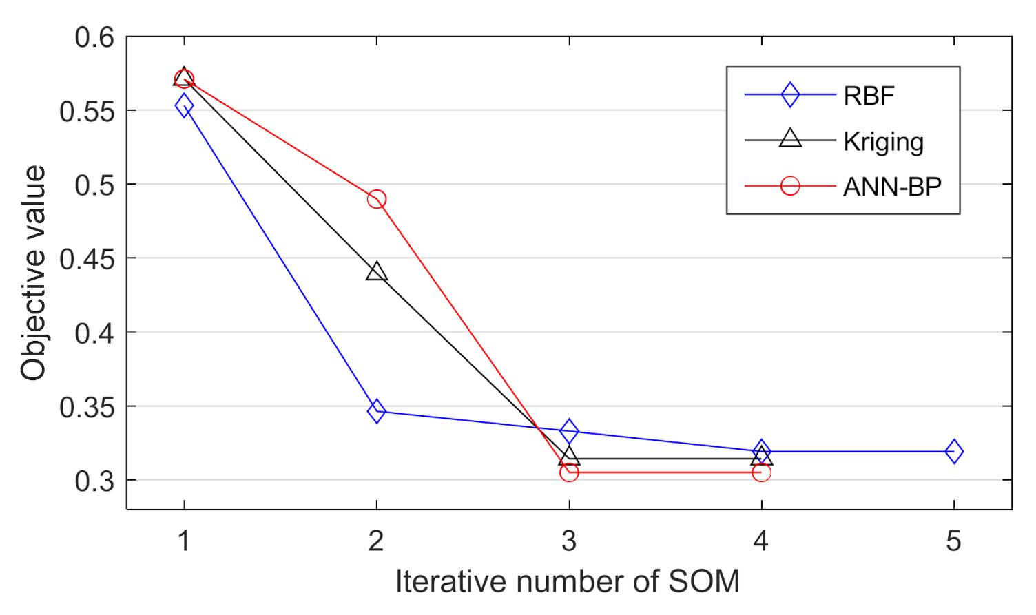 Applsci 11 01627 g009