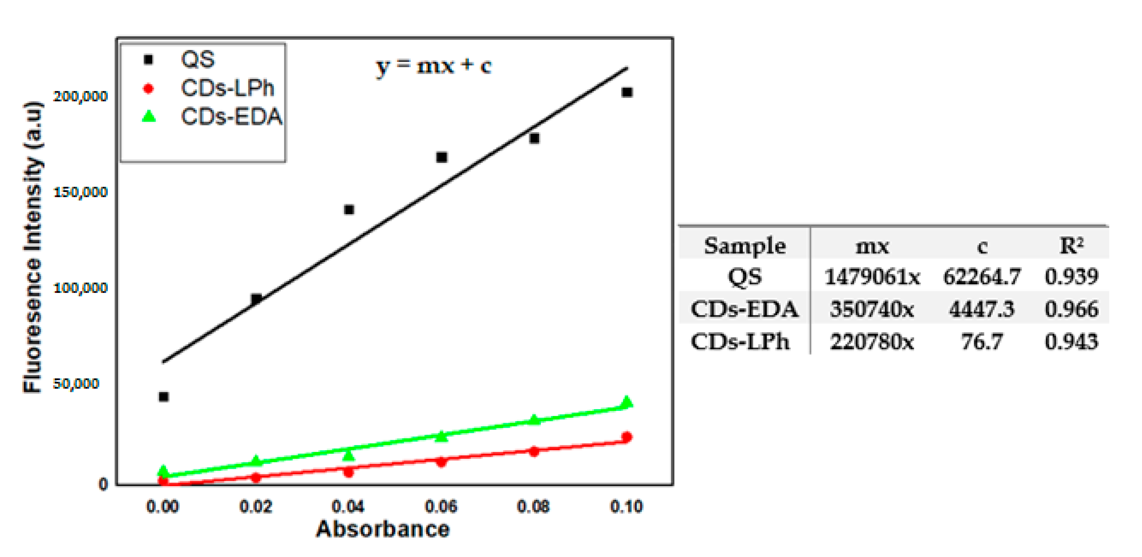 Applsci 11 01630 g005