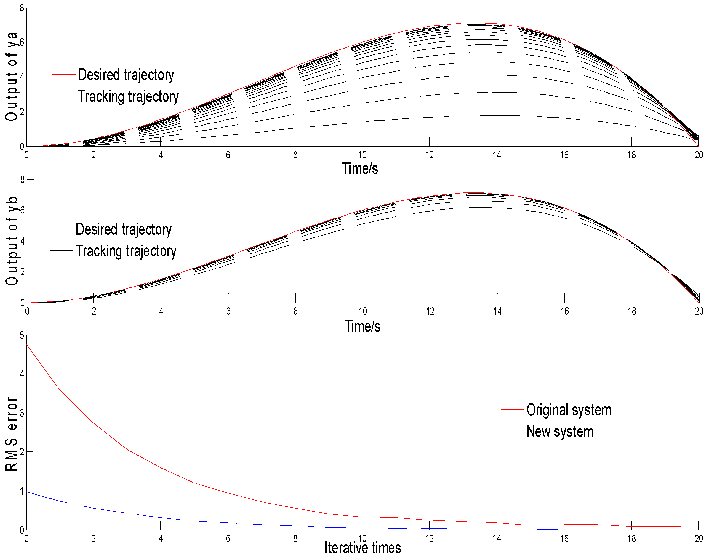 Applsci 11 01631 g004