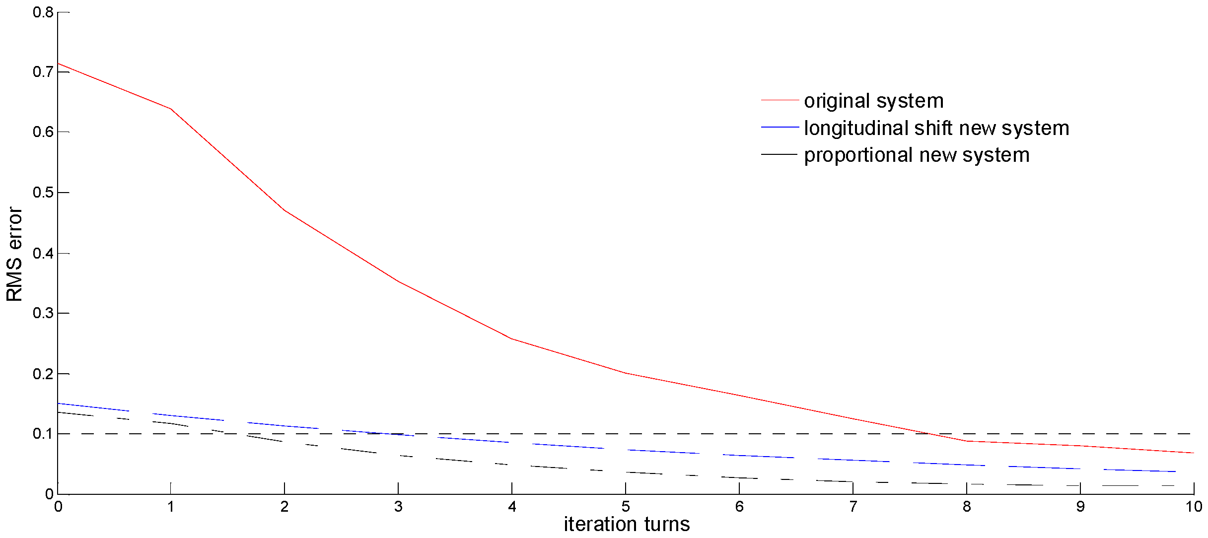 Applsci 11 01631 g011