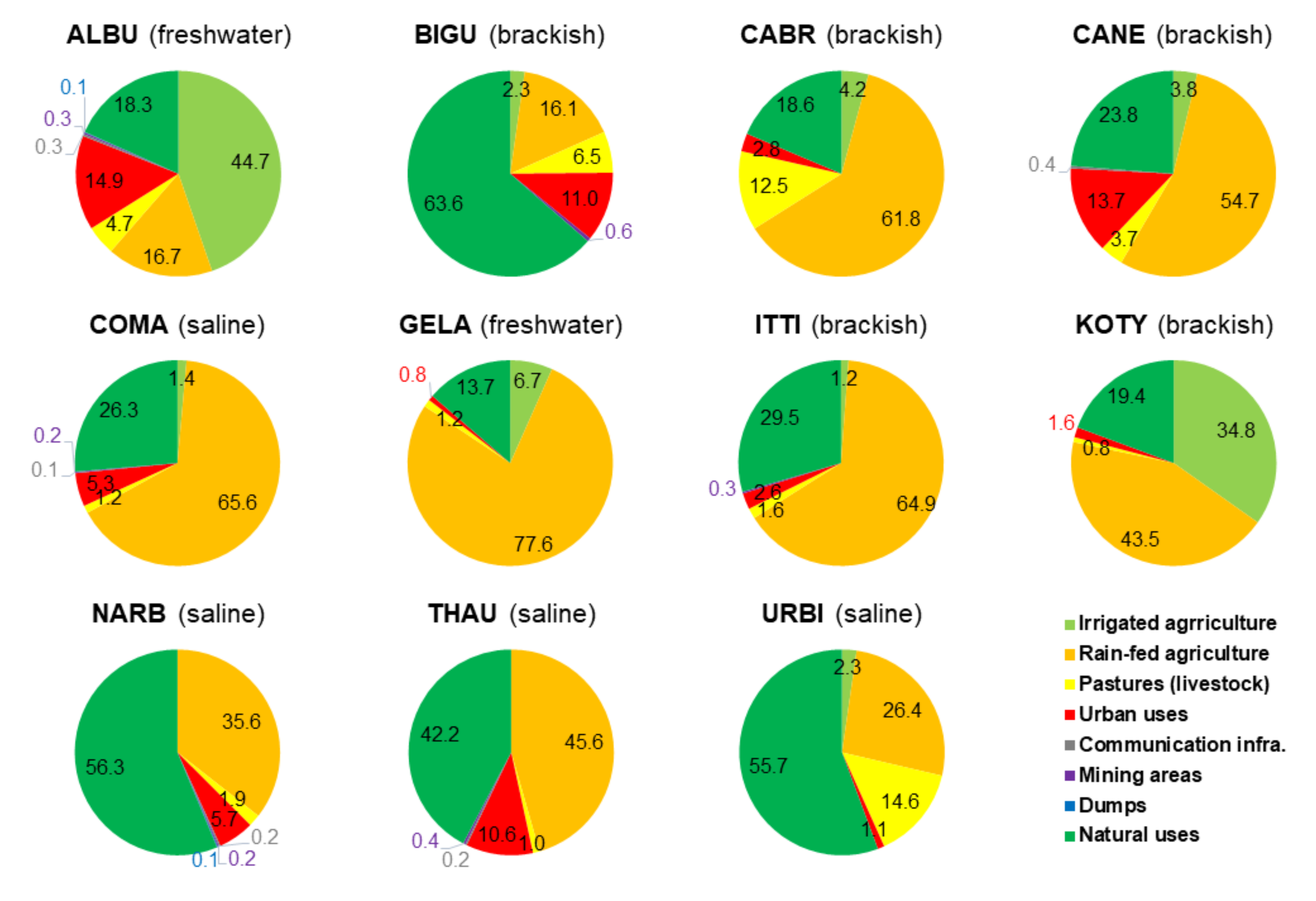 Applsci 11 01633 g004 Applsci 11 01633 g004