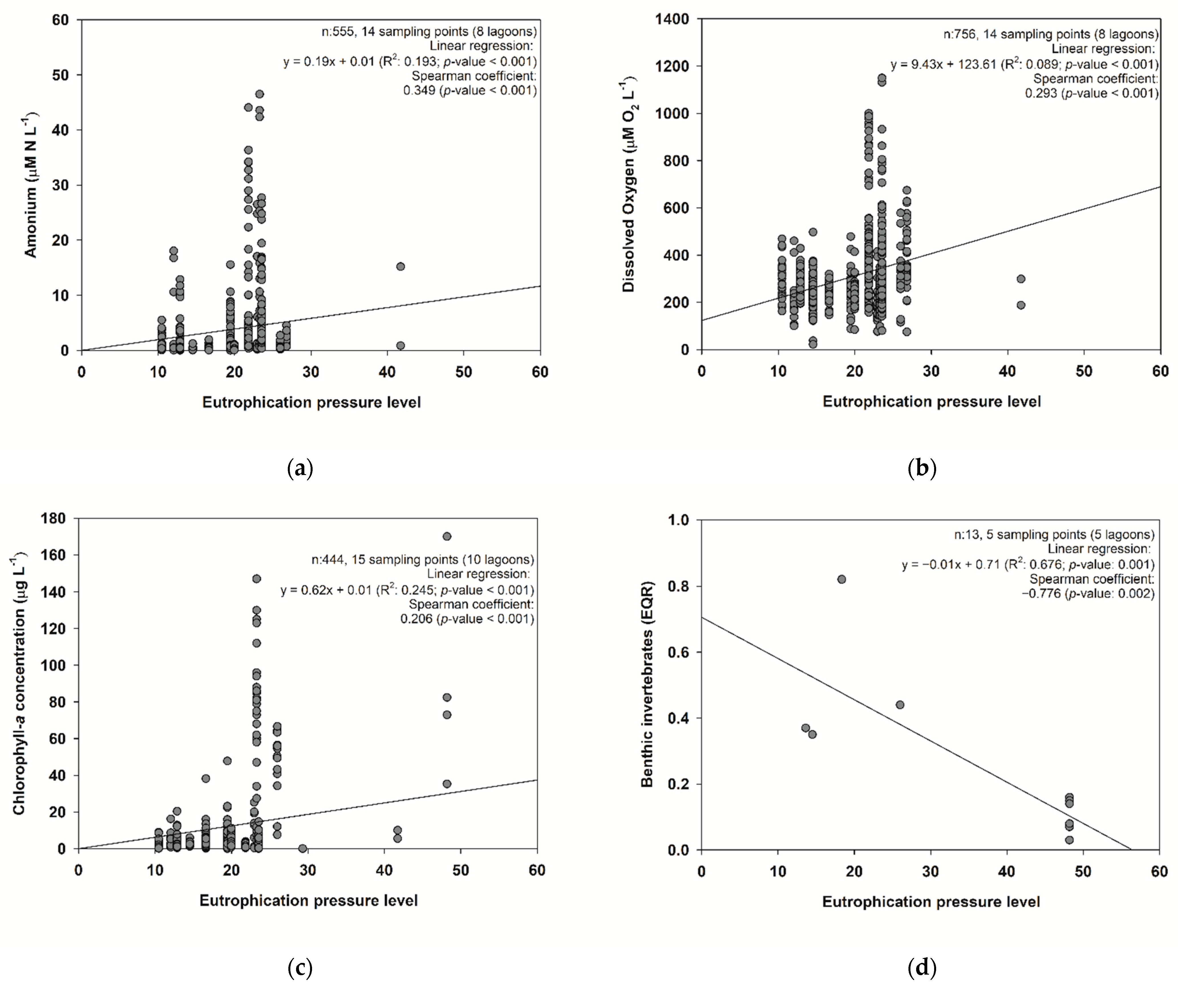 Applsci 11 01633 g005 Applsci 11 01633 g005