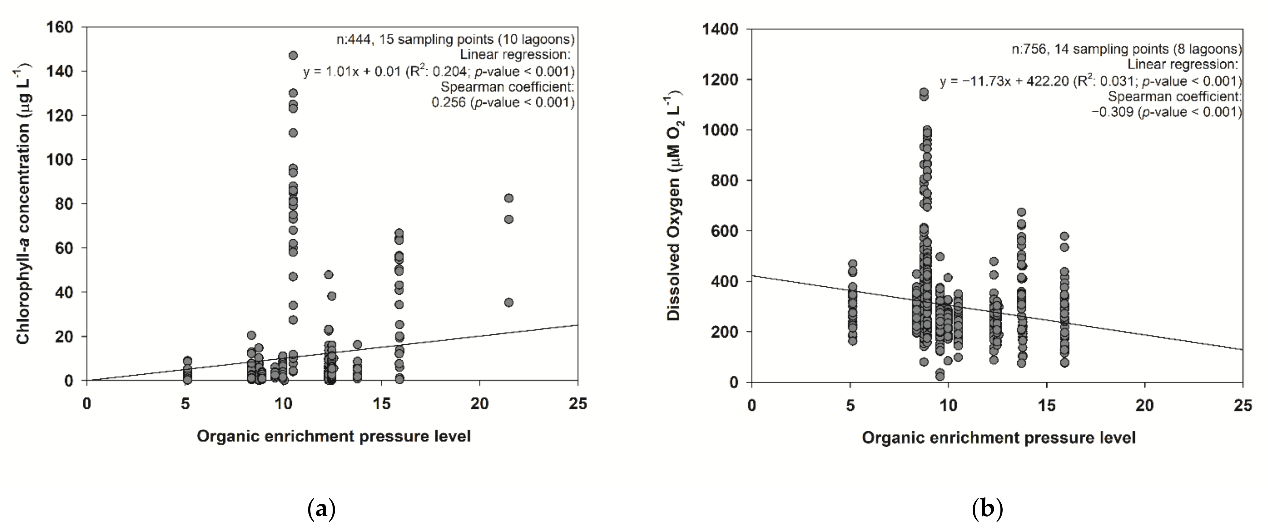 Applsci 11 01633 g006 Applsci 11 01633 g006