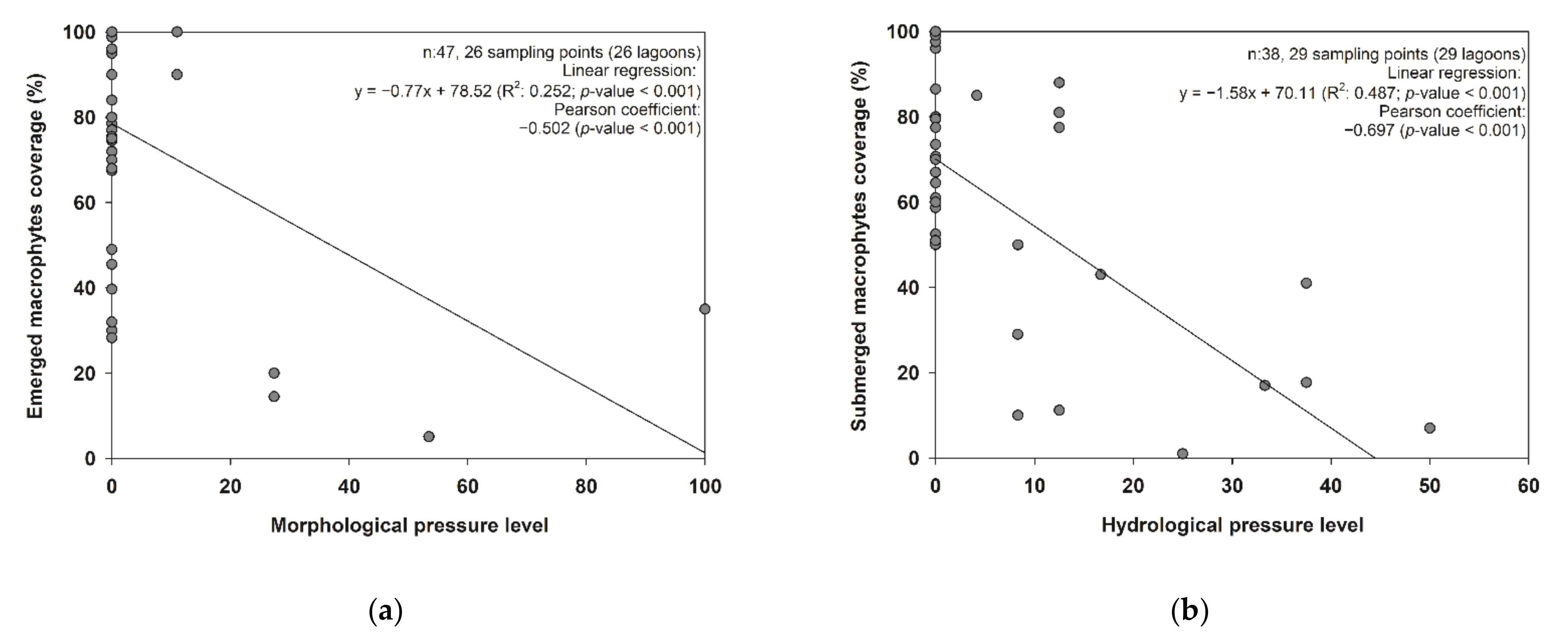 Applsci 11 01633 g008 Applsci 11 01633 g008