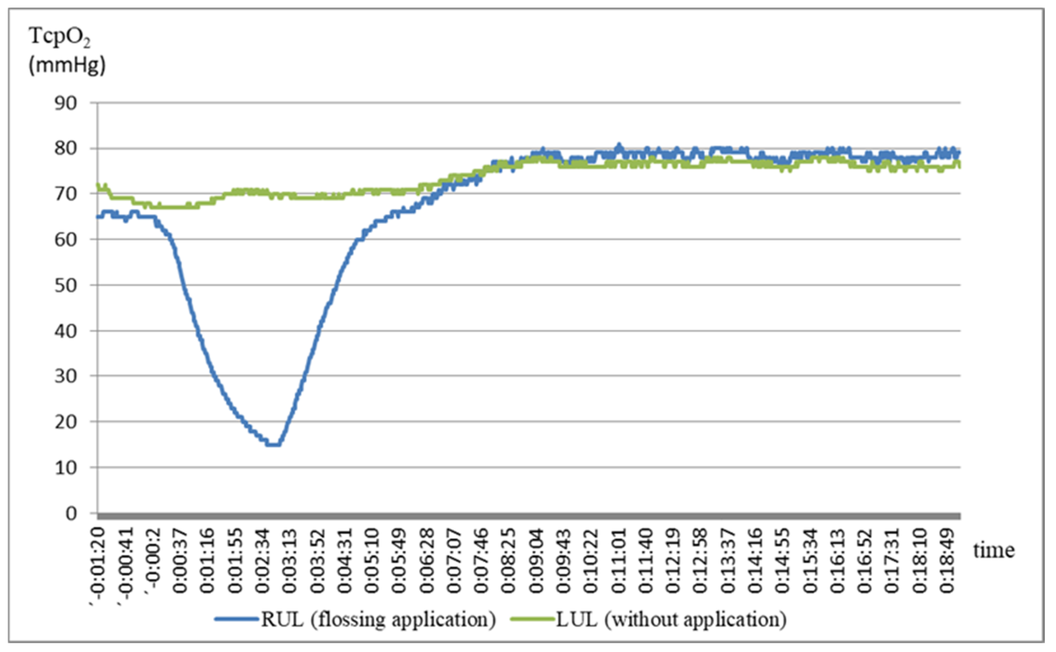 Applsci 11 01634 g002