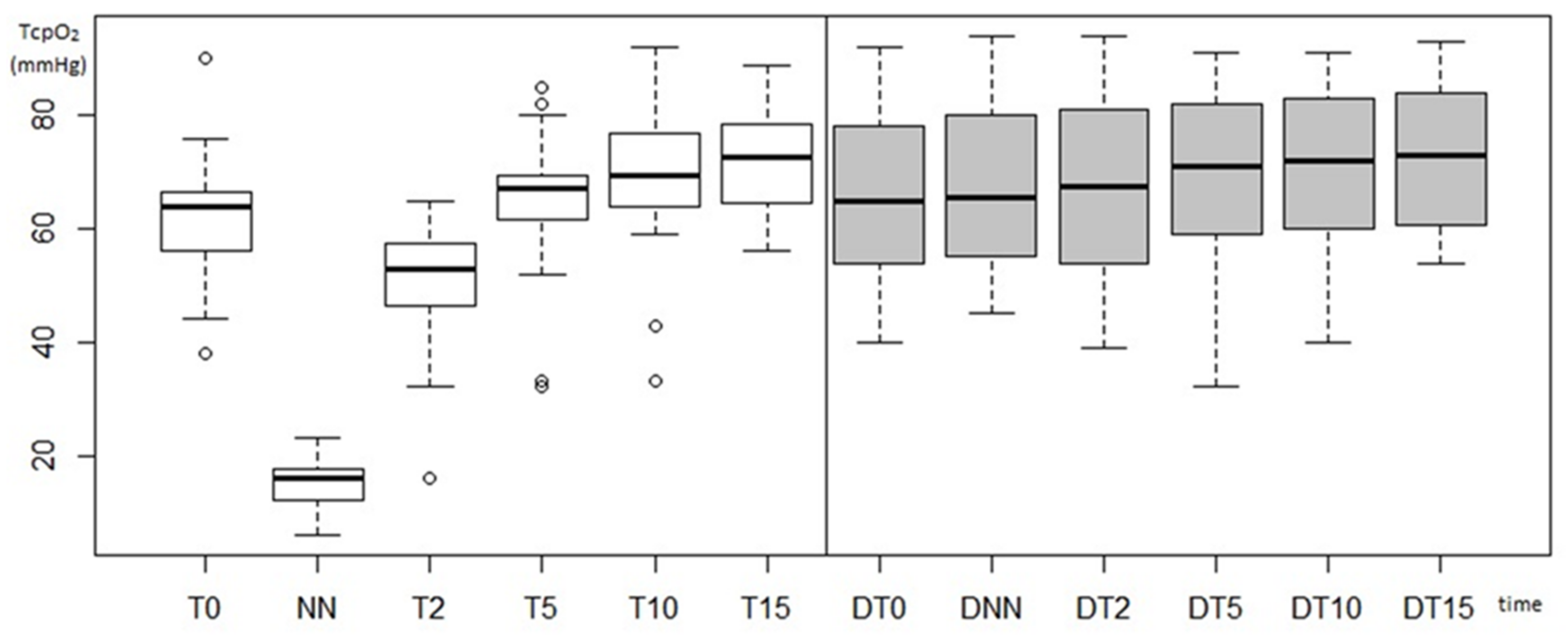 Applsci 11 01634 g003