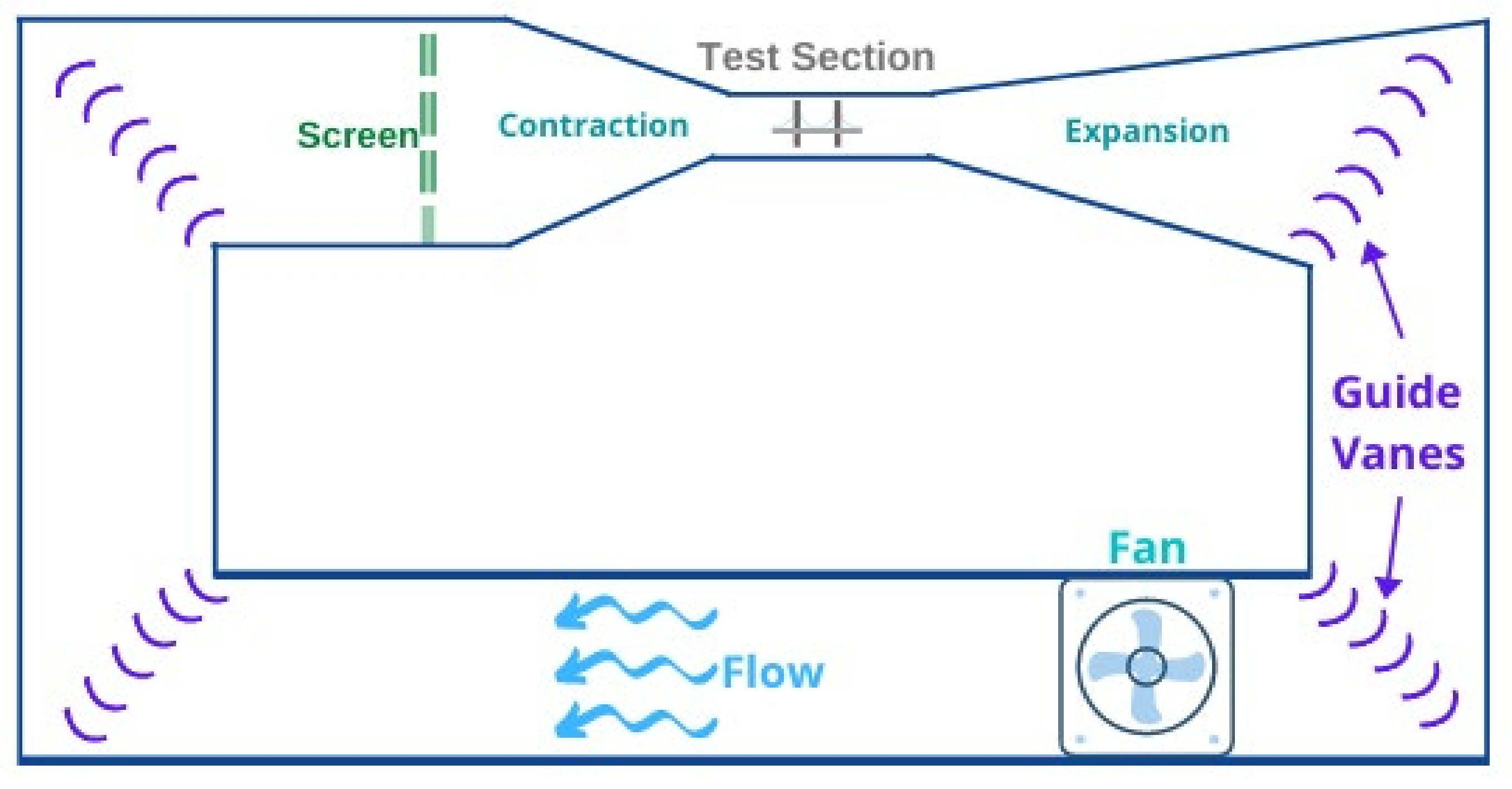 Applsci 11 01642 g002 Applsci 11 01642 g002